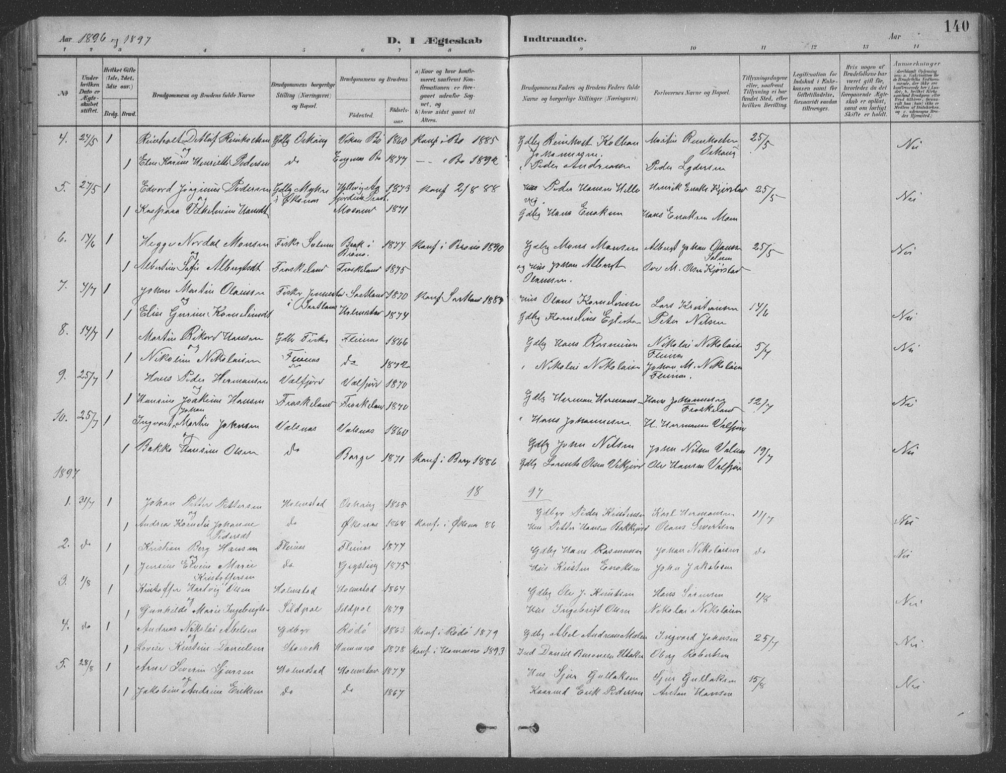 Ministerialprotokoller, klokkerbøker og fødselsregistre - Nordland, AV/SAT-A-1459/890/L1290: Parish register (copy) no. 890C01, 1882-1911, p. 140