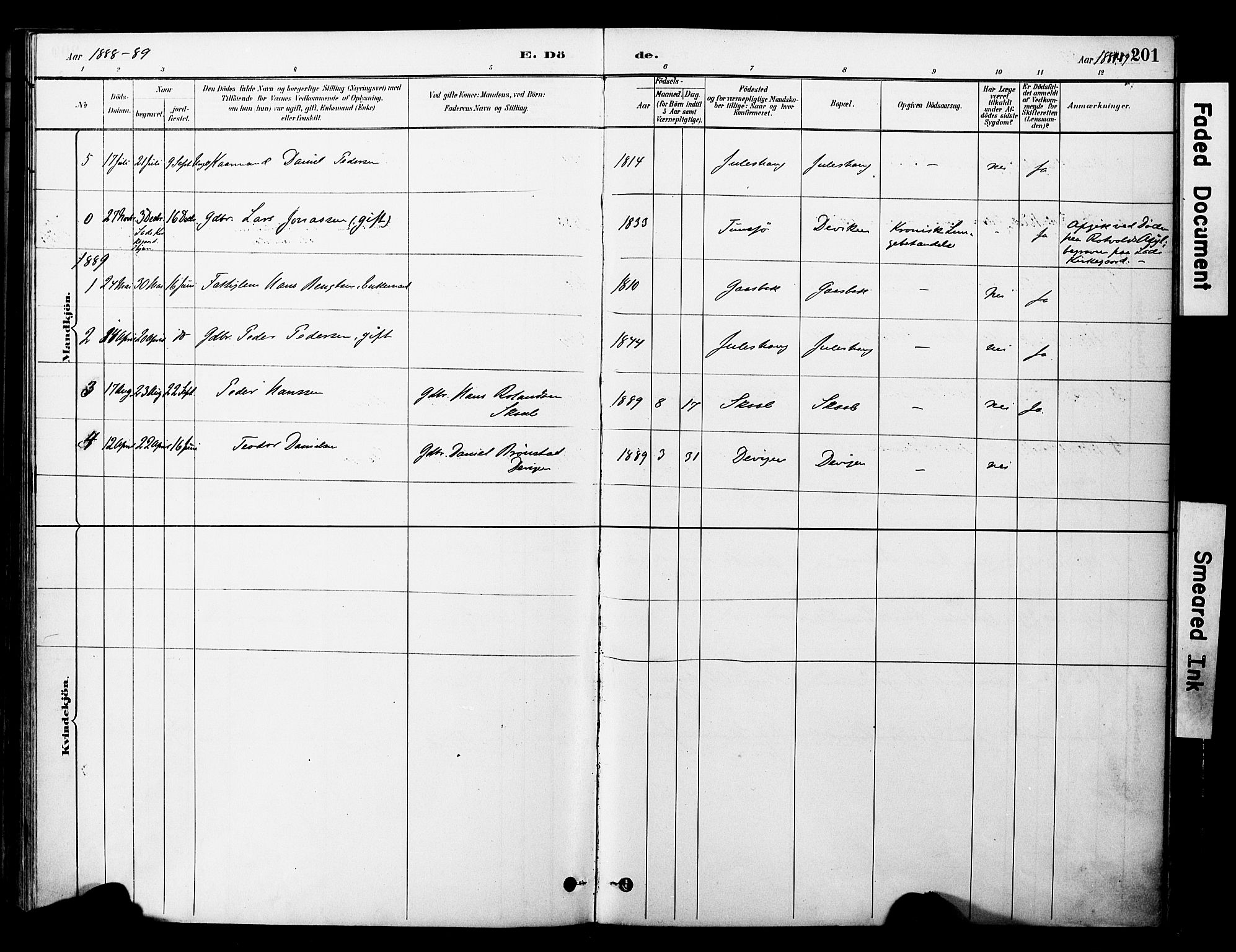 Ministerialprotokoller, klokkerbøker og fødselsregistre - Nord-Trøndelag, SAT/A-1458/757/L0505: Parish register (official) no. 757A01, 1882-1904, p. 201