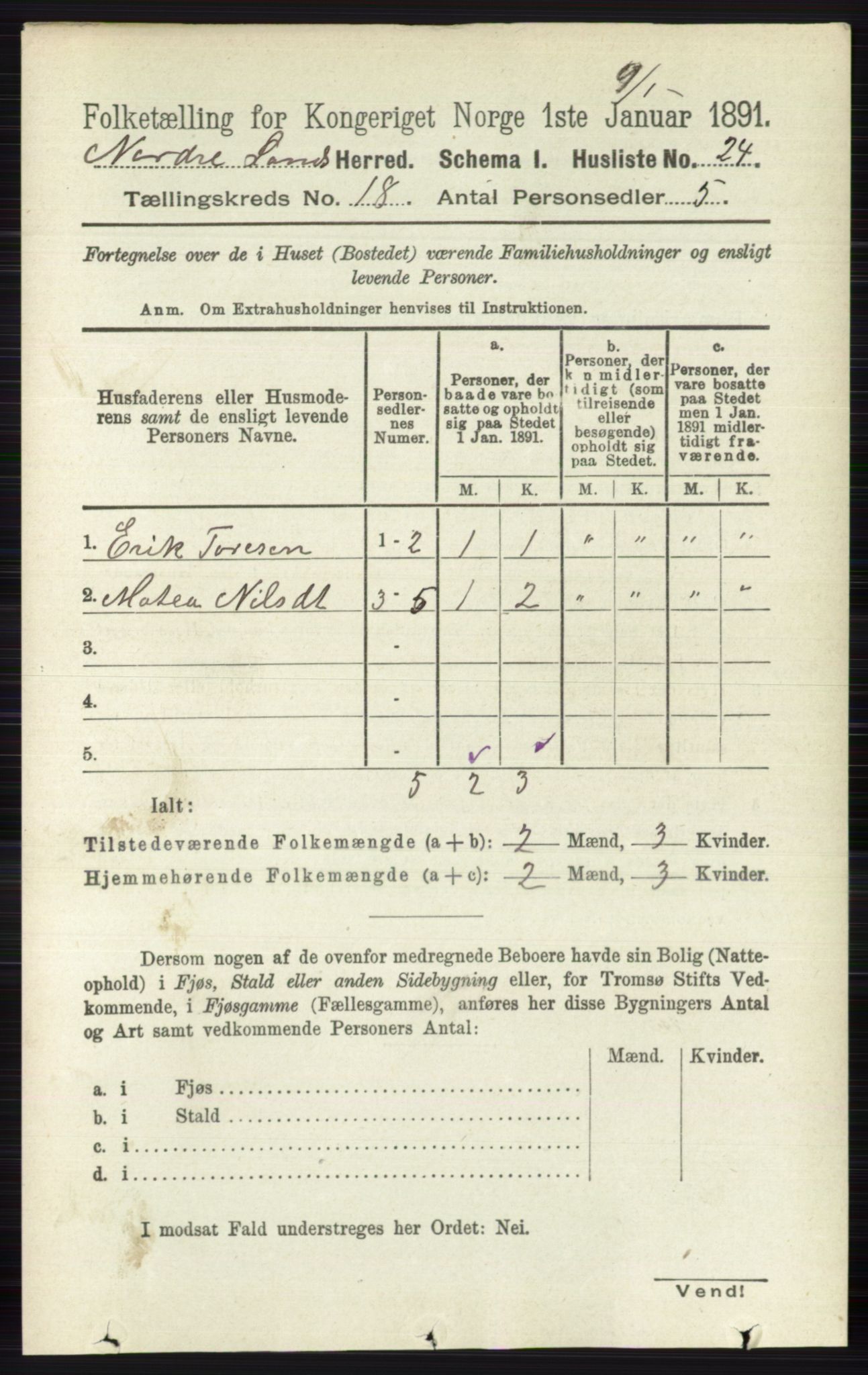 RA, 1891 census for 0538 Nordre Land, 1891, p. 4377