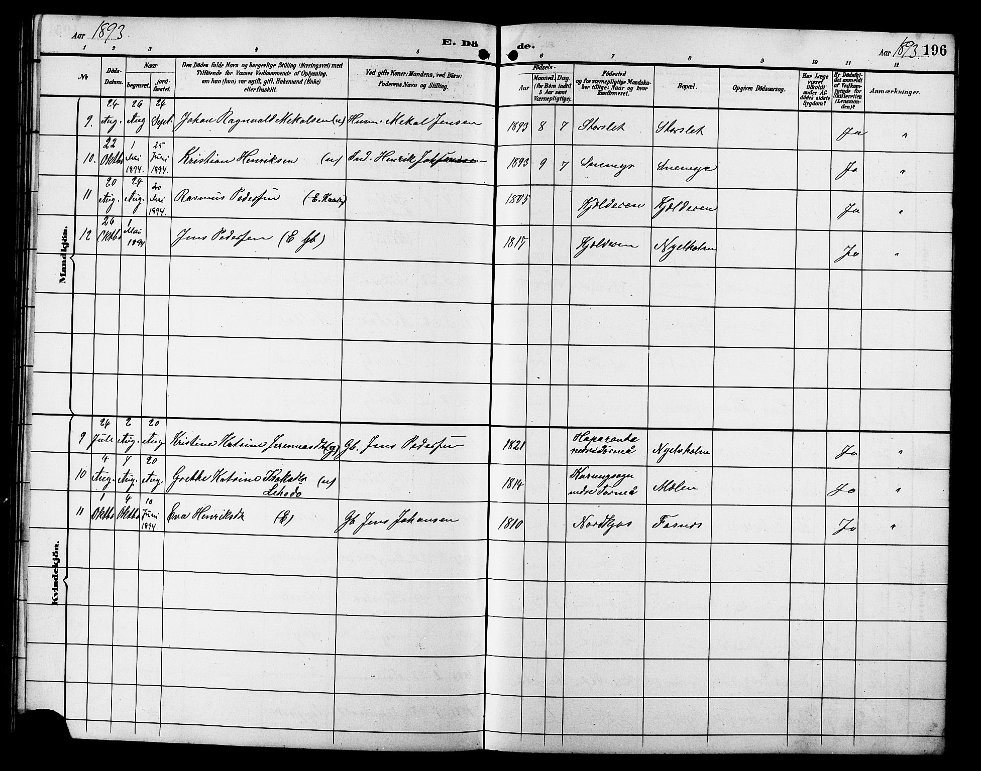 Skjervøy sokneprestkontor, AV/SATØ-S-1300/H/Ha/Hab/L0021klokker: Parish register (copy) no. 21, 1893-1910, p. 196