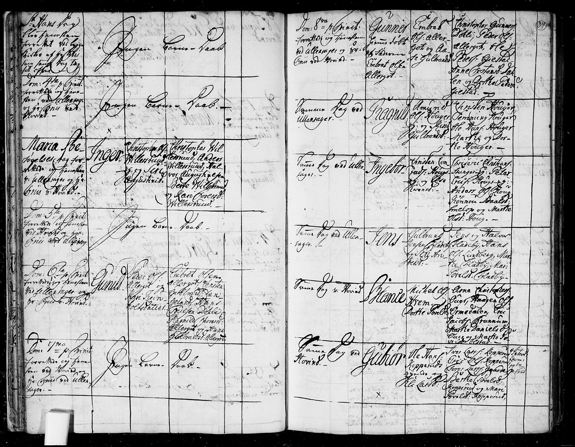 Ullensaker prestekontor Kirkebøker, AV/SAO-A-10236a/F/Fa/L0006: Parish register (official) no. I 6, 1762-1785, p. 34