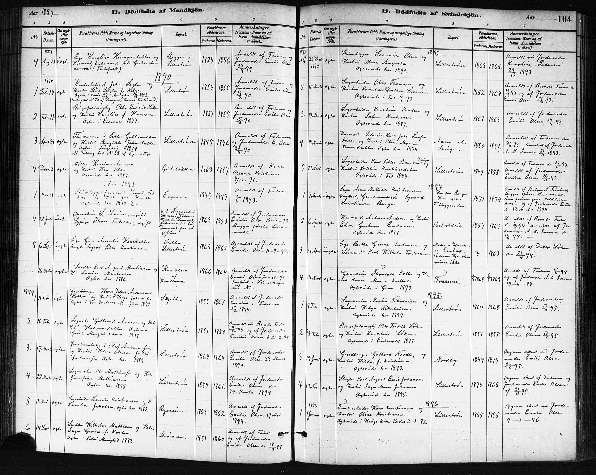 Skedsmo prestekontor Kirkebøker, AV/SAO-A-10033a/G/Ga/L0004: Parish register (copy) no. I 4, 1883-1895, p. 164