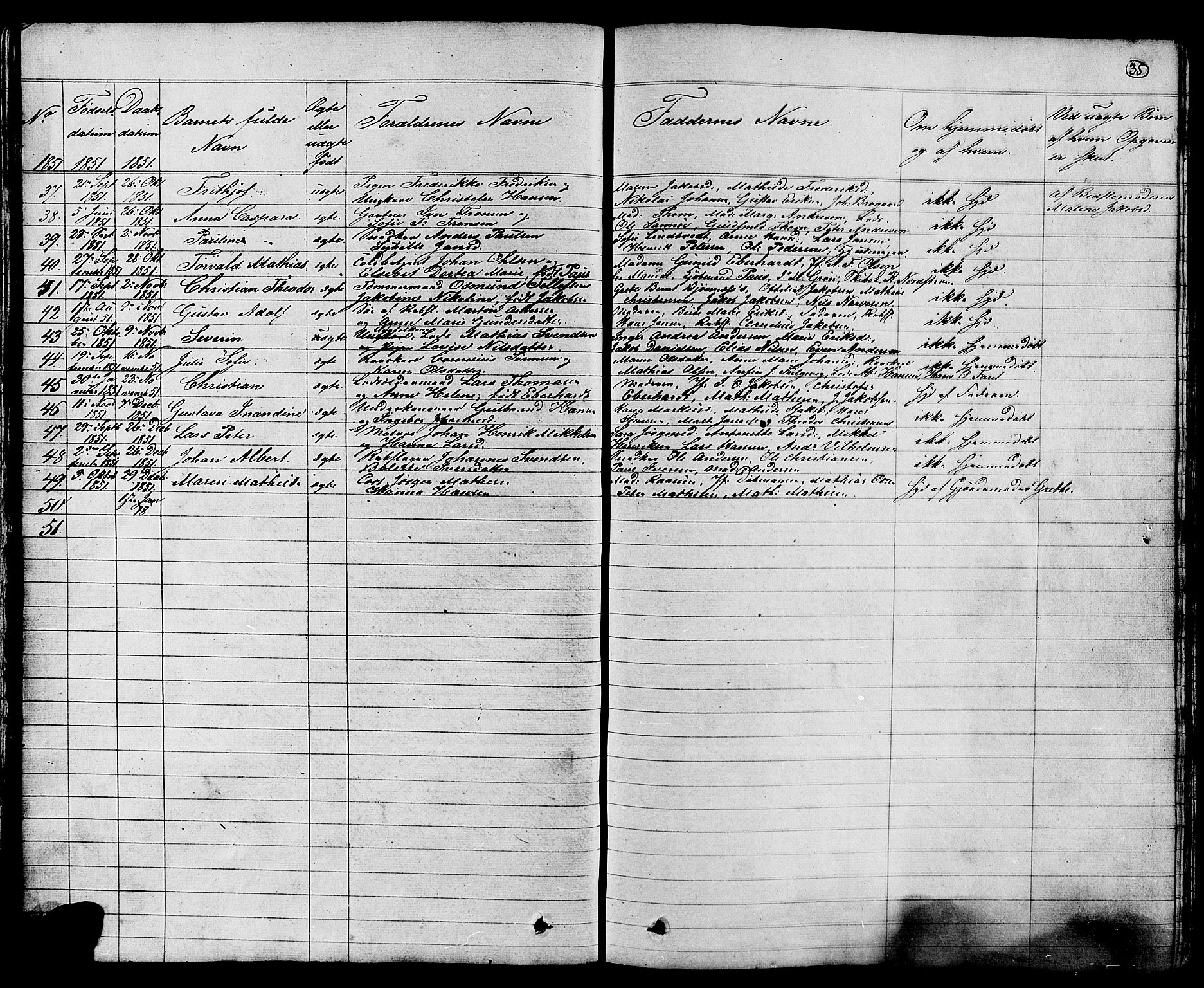 Stavern kirkebøker, AV/SAKO-A-318/G/Ga/L0002: Parish register (copy) no. 2, 1839-1909, p. 35