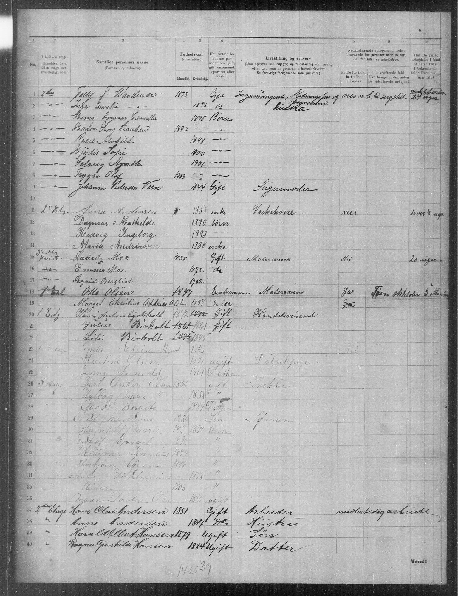 OBA, Municipal Census 1903 for Kristiania, 1903, p. 18767