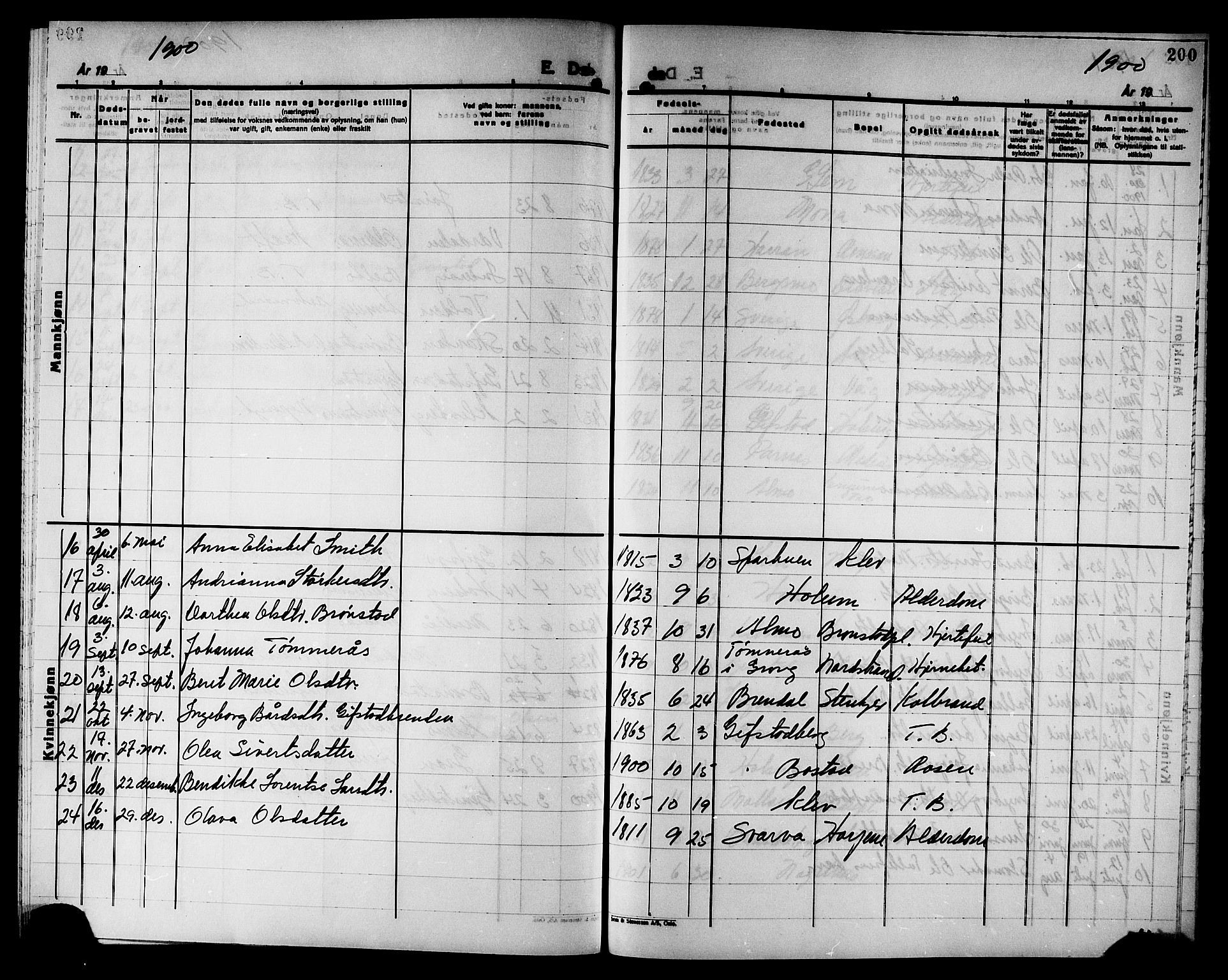 Ministerialprotokoller, klokkerbøker og fødselsregistre - Nord-Trøndelag, SAT/A-1458/749/L0487: Parish register (official) no. 749D03, 1887-1902, p. 200