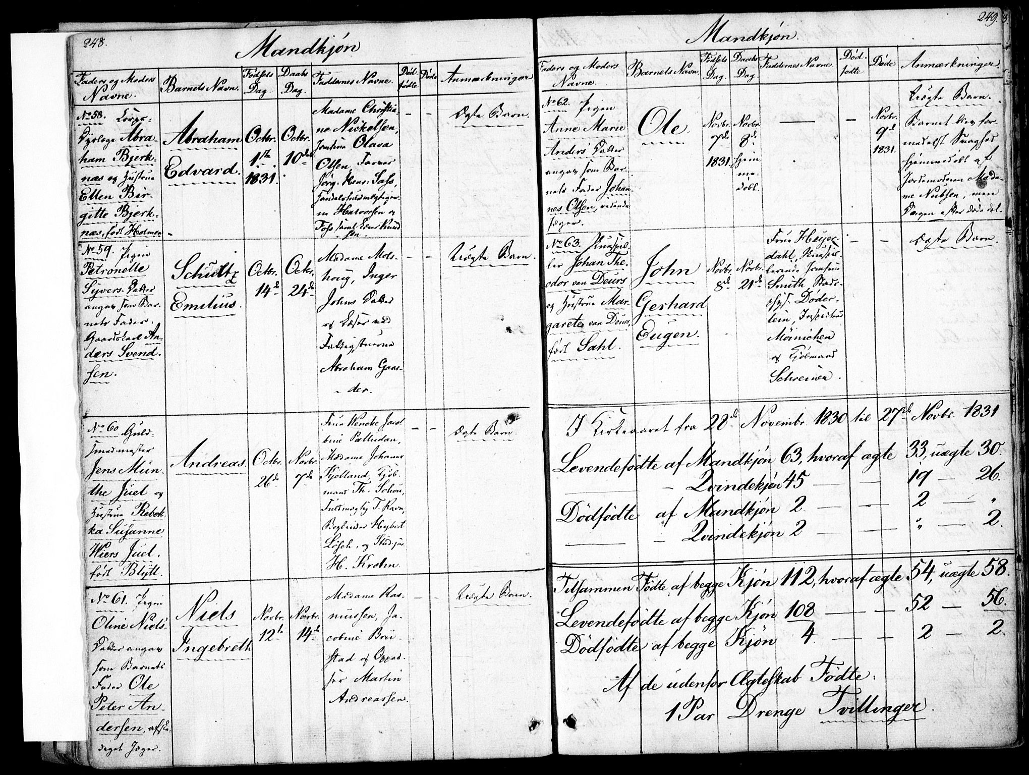 Rikshospitalet prestekontor Kirkebøker, AV/SAO-A-10309b/F/L0001: Parish register (official) no. 1, 1818-1832, p. 248-249