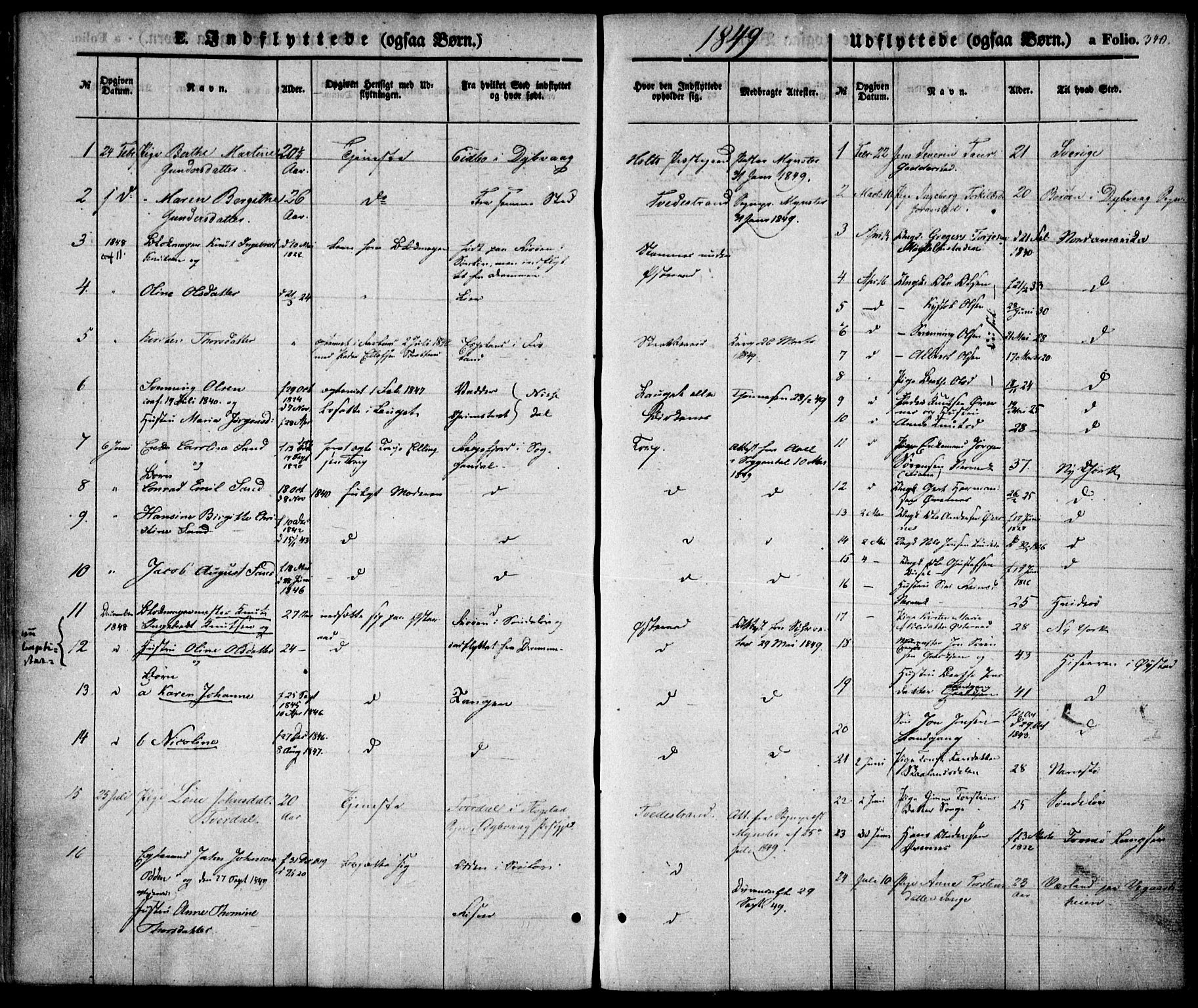 Holt sokneprestkontor, SAK/1111-0021/F/Fa/L0008: Parish register (official) no. A 8, 1849-1860, p. 340