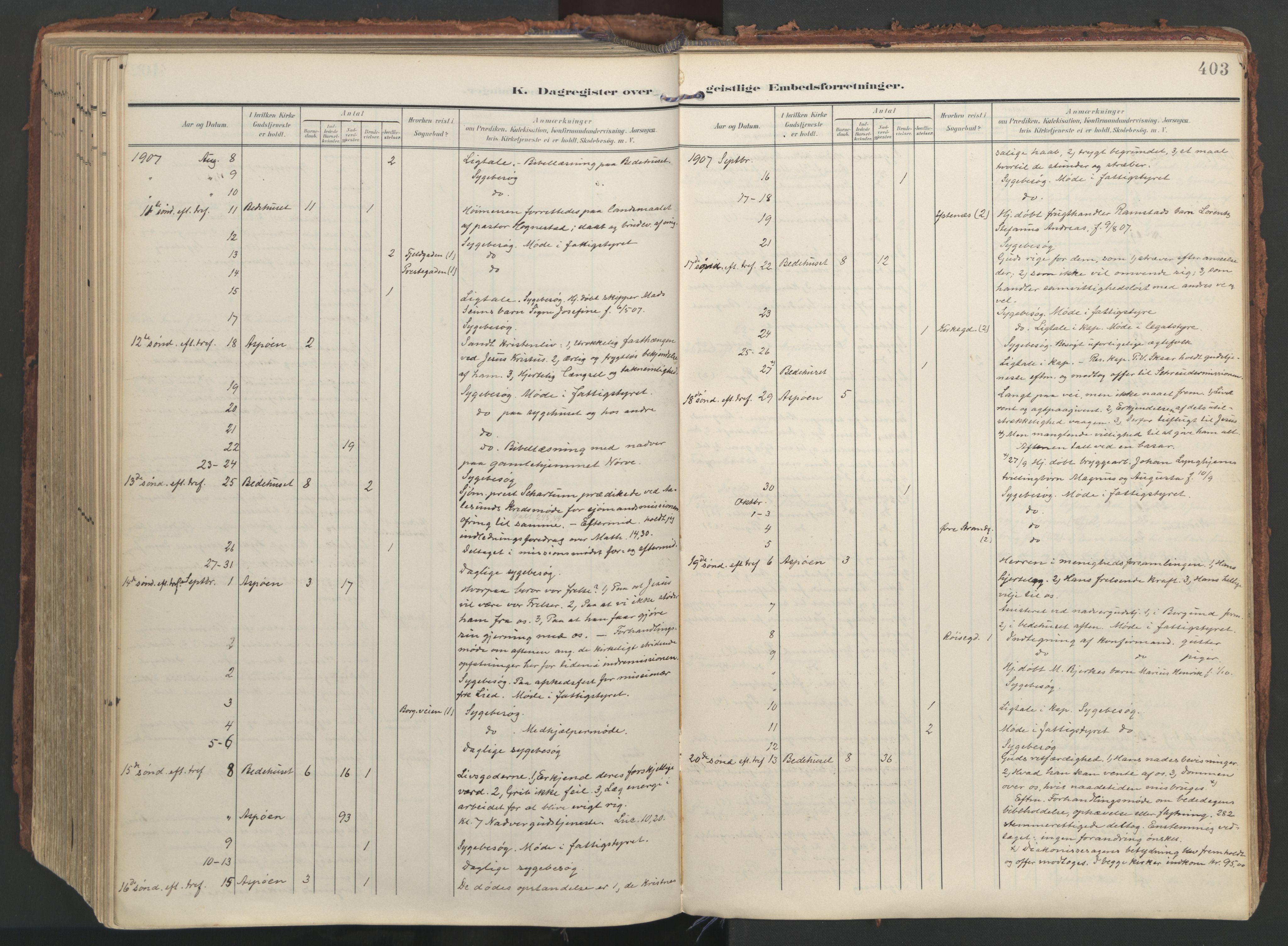 Ministerialprotokoller, klokkerbøker og fødselsregistre - Møre og Romsdal, AV/SAT-A-1454/529/L0459: Parish register (official) no. 529A09, 1904-1917, p. 403