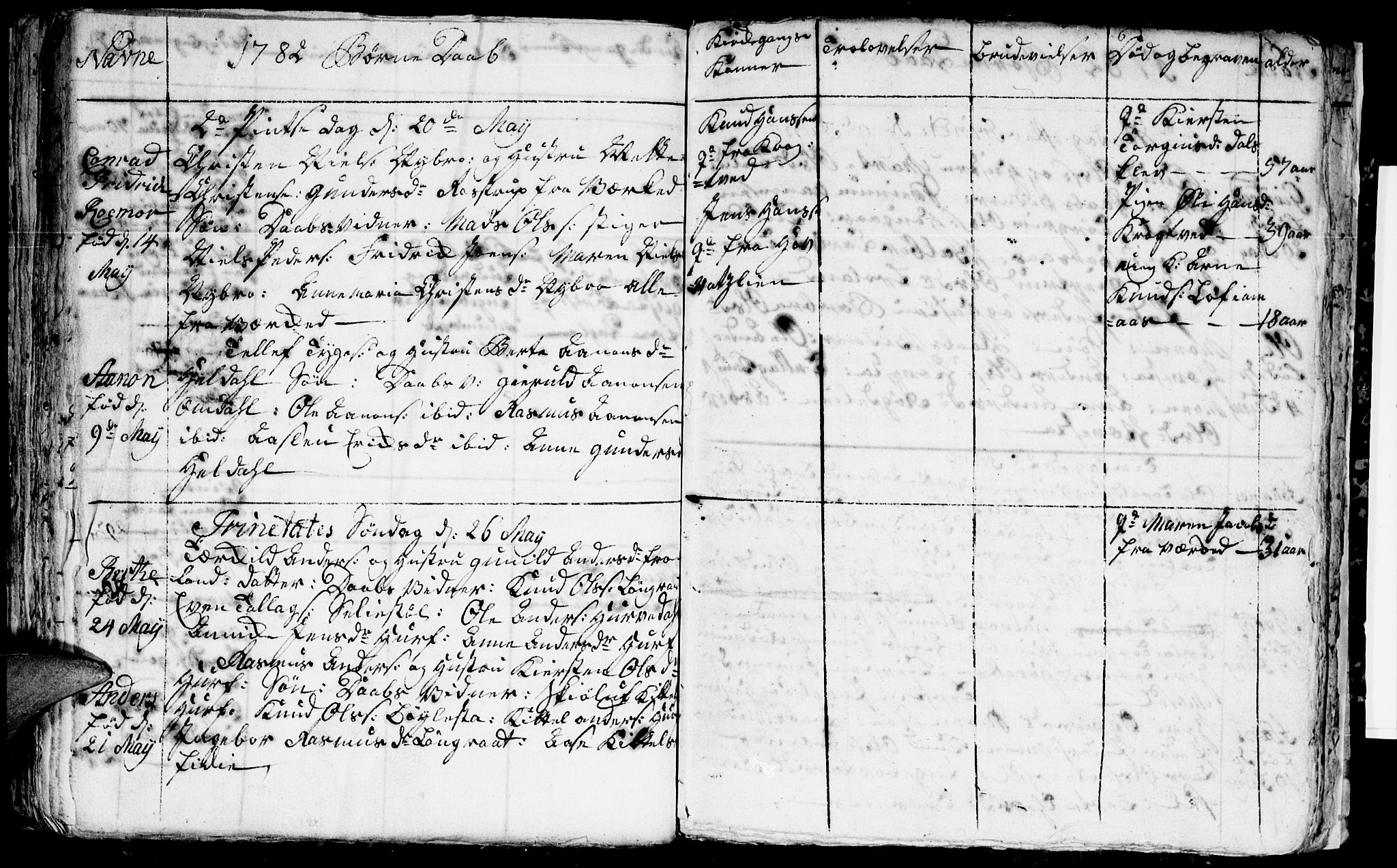 Froland sokneprestkontor, AV/SAK-1111-0013/F/Fb/L0004: Parish register (copy) no. B 4, 1776-1786, p. 60