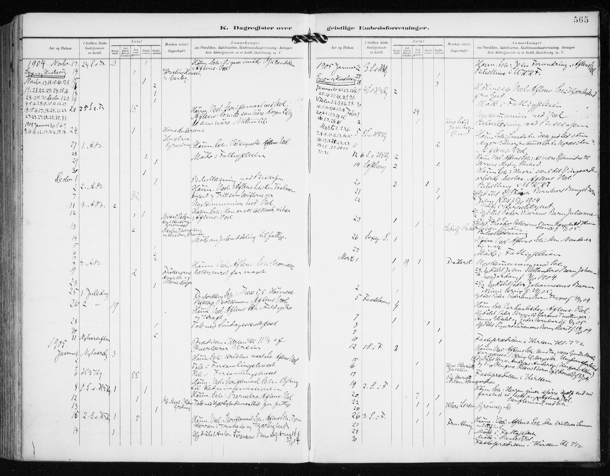 Tromsø sokneprestkontor/stiftsprosti/domprosti, SATØ/S-1343/G/Ga/L0016kirke: Parish register (official) no. 16, 1899-1906, p. 565