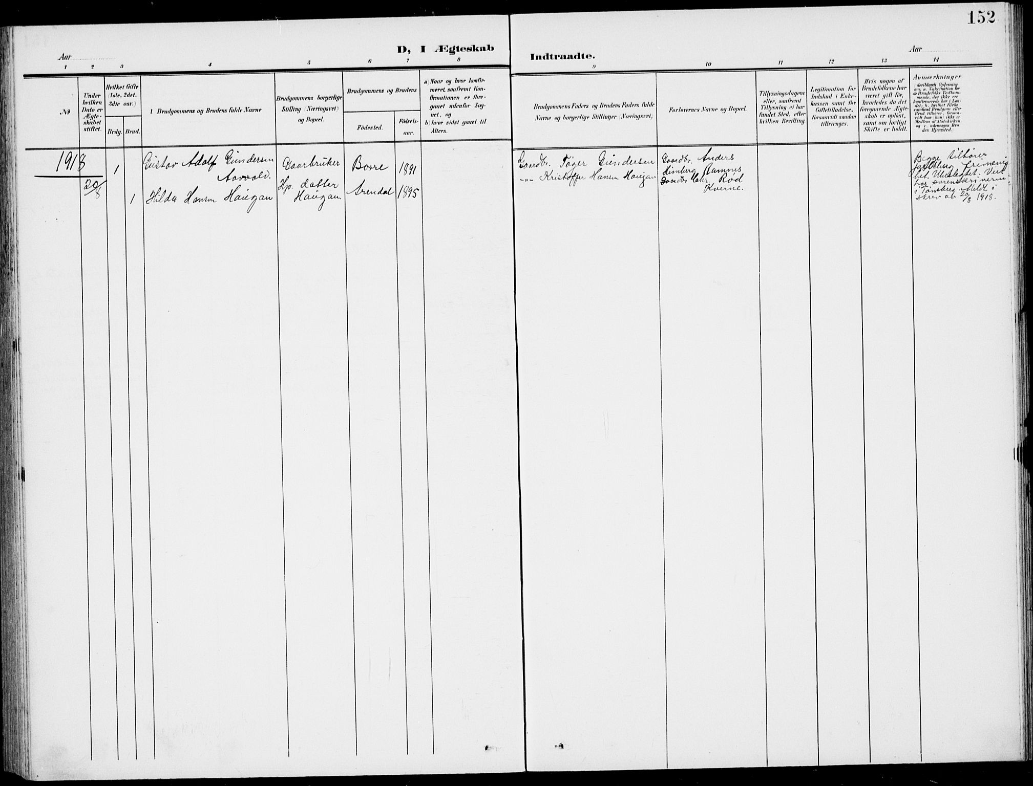 Stokke kirkebøker, AV/SAKO-A-320/G/Gc/L0001: Parish register (copy) no. III 1, 1904-1935, p. 152