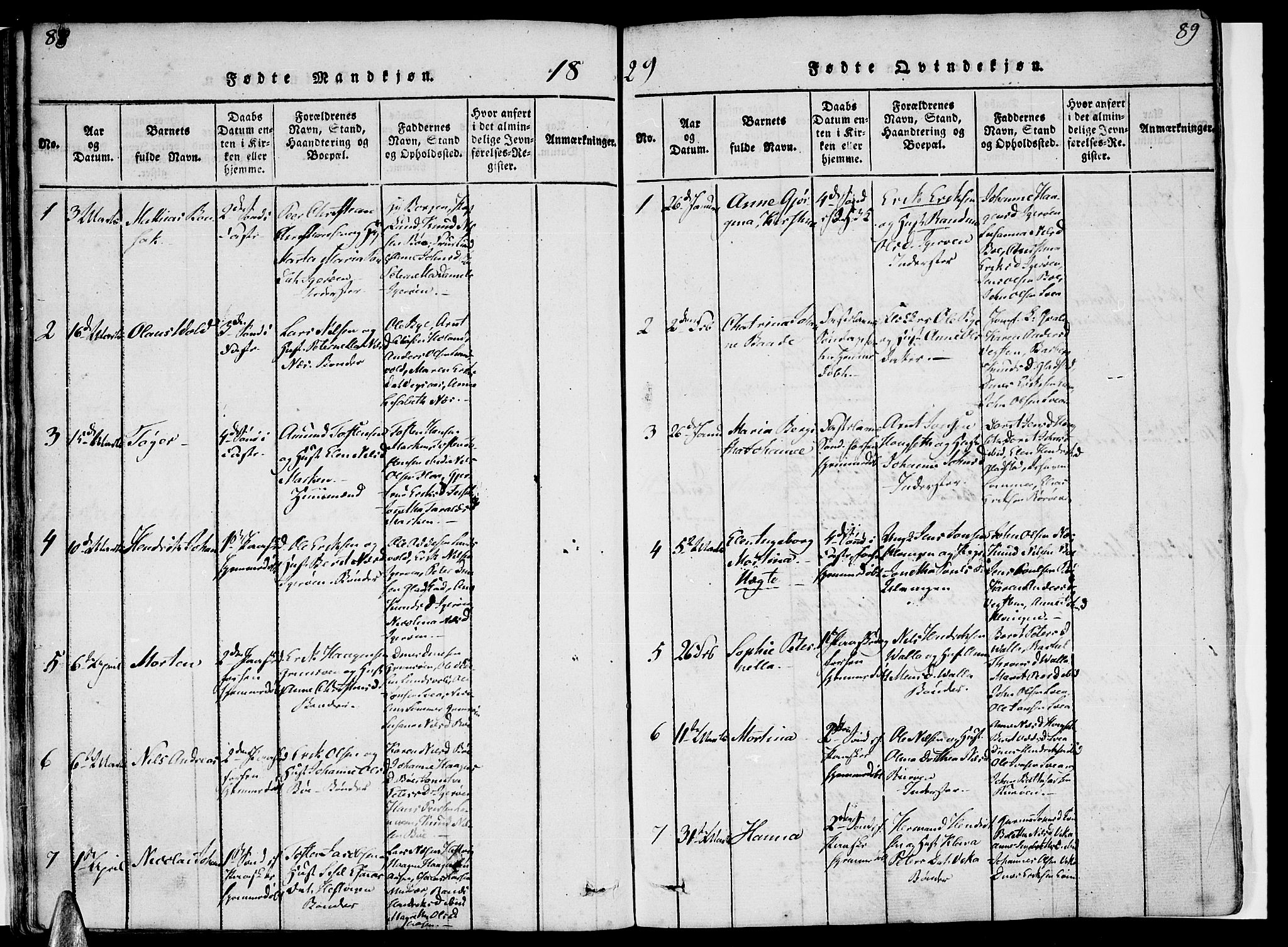 Ministerialprotokoller, klokkerbøker og fødselsregistre - Nordland, AV/SAT-A-1459/816/L0239: Parish register (official) no. 816A05, 1820-1845, p. 88-89