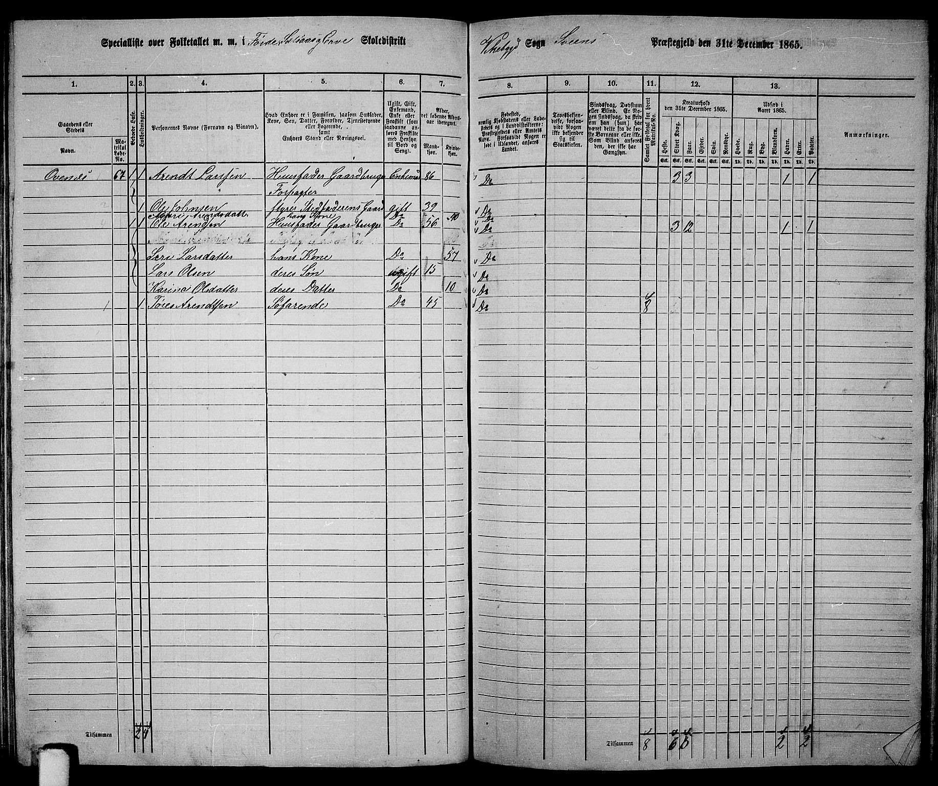 RA, 1865 census for Sveio, 1865, p. 98