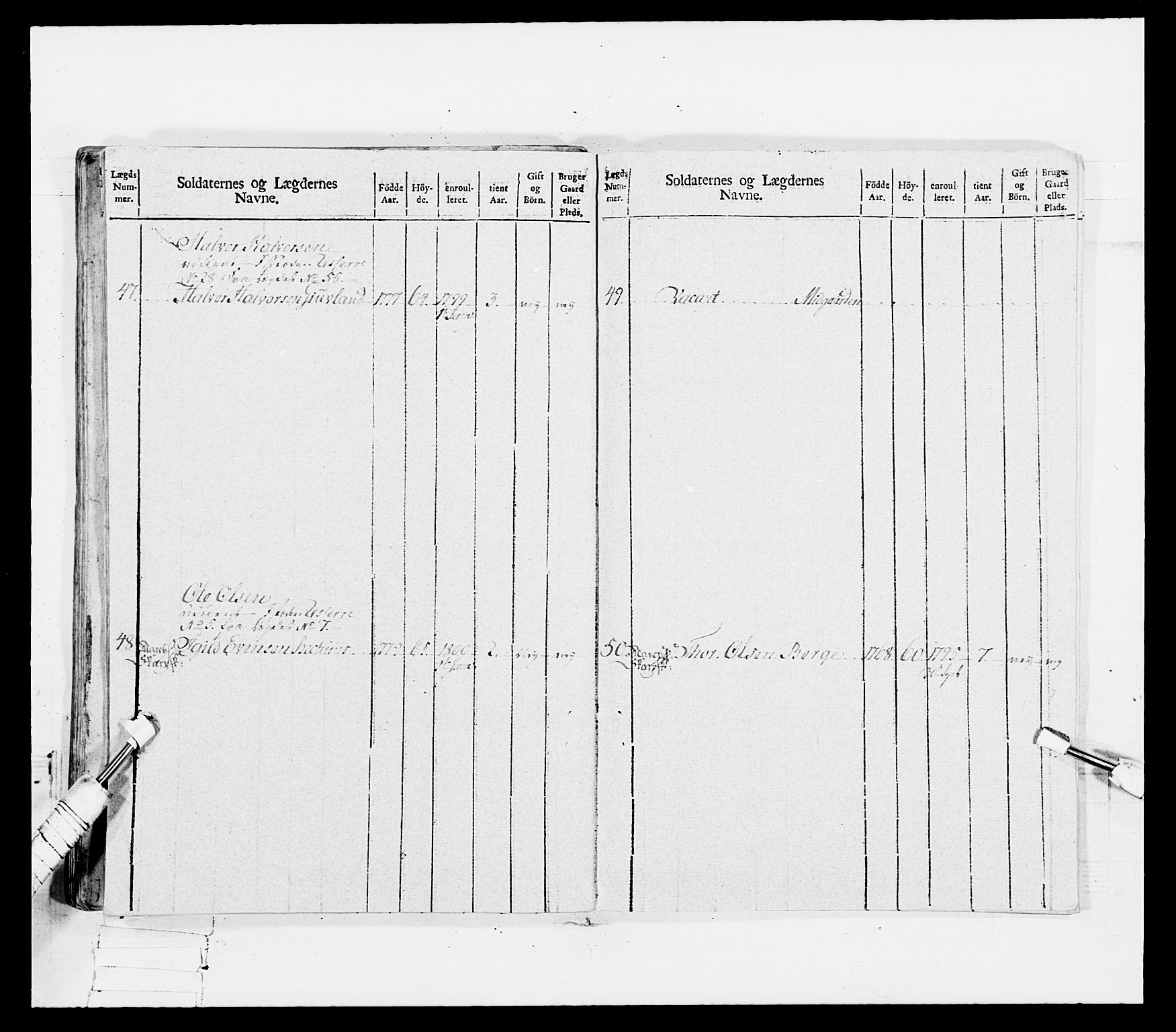 Generalitets- og kommissariatskollegiet, Det kongelige norske kommissariatskollegium, AV/RA-EA-5420/E/Eh/L0115: Telemarkske nasjonale infanteriregiment, 1802-1805, p. 120