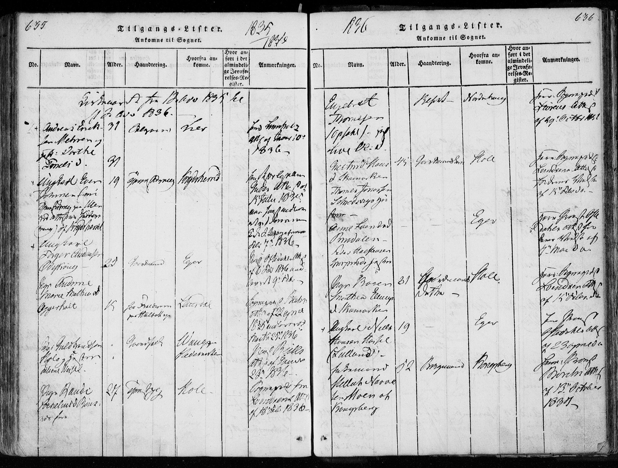 Modum kirkebøker, AV/SAKO-A-234/F/Fa/L0005: Parish register (official) no. 5, 1824-1841, p. 635-636