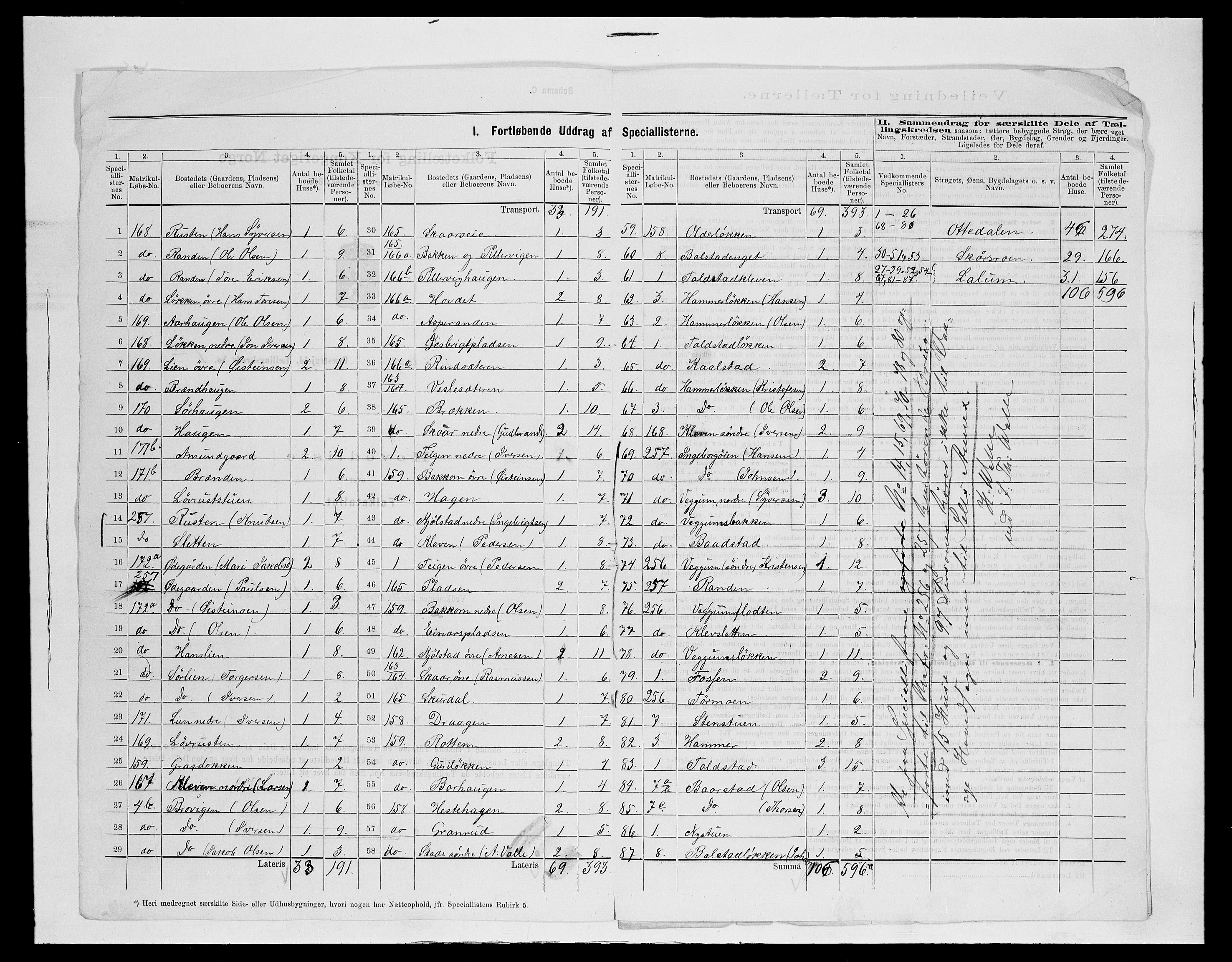 SAH, 1875 census for 0515P Vågå, 1875, p. 29