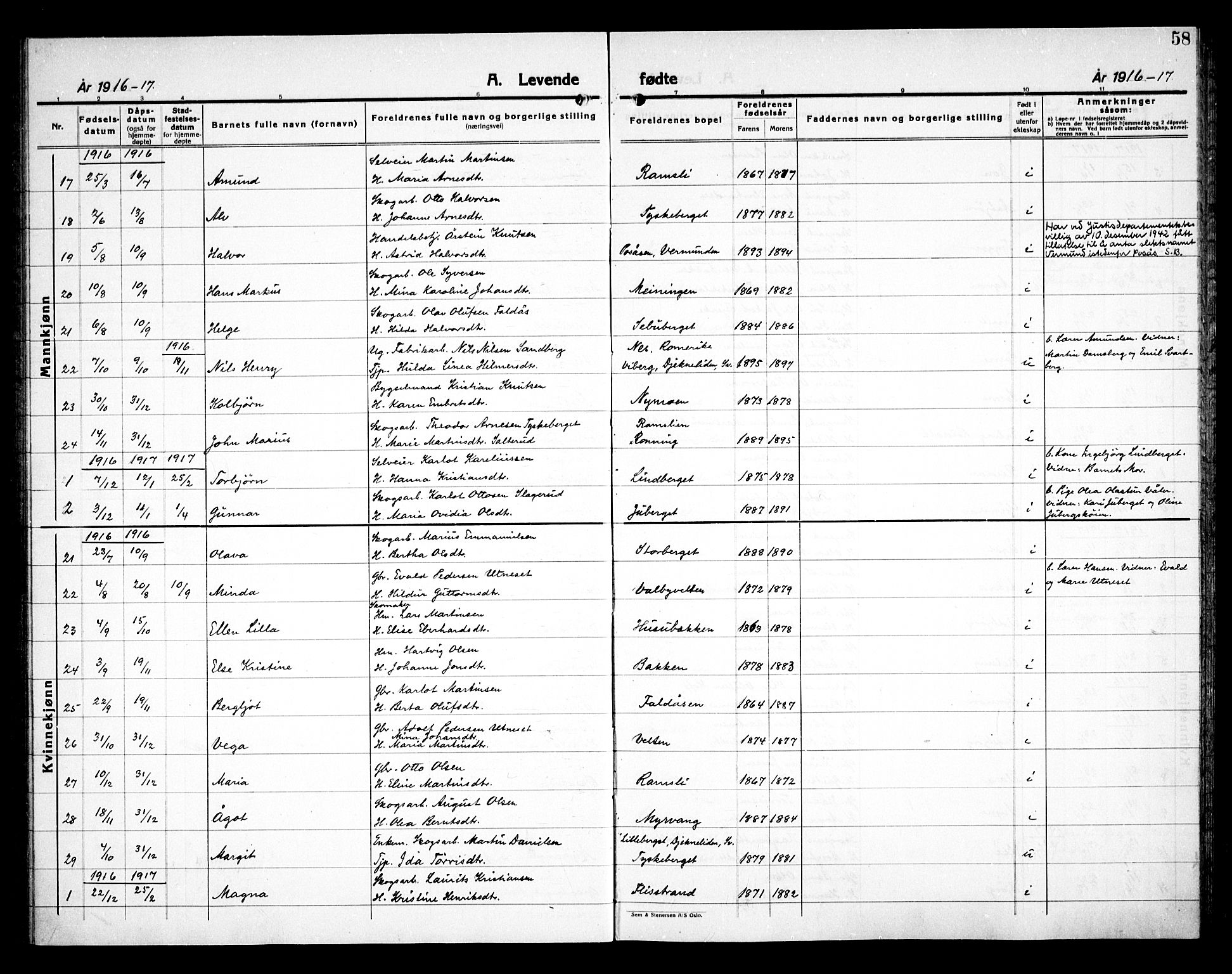 Åsnes prestekontor, AV/SAH-PREST-042/H/Ha/Haa/L0000E: Parish register (official) no. 0C, 1890-1929, p. 58