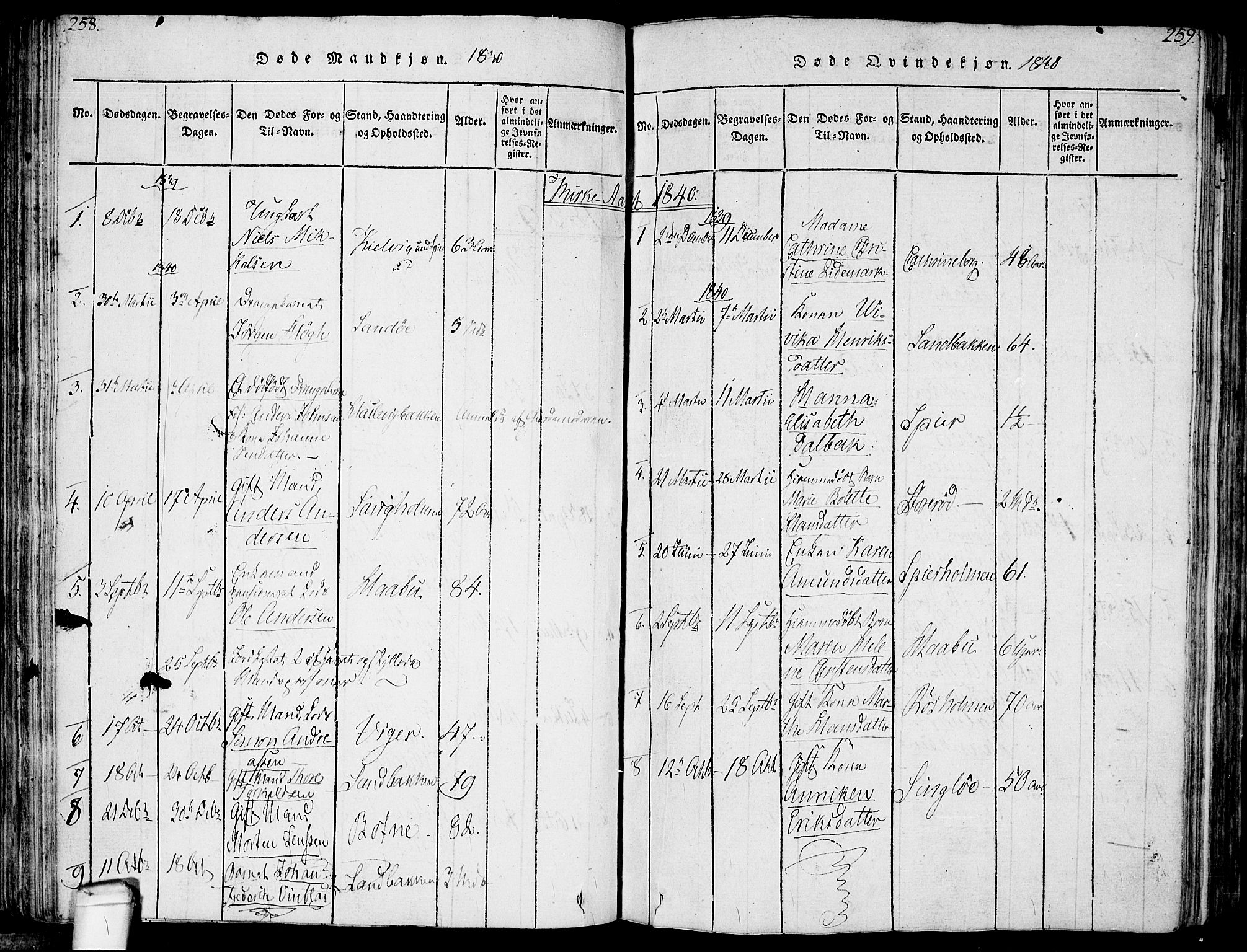 Hvaler prestekontor Kirkebøker, SAO/A-2001/F/Fa/L0005: Parish register (official) no. I 5, 1816-1845, p. 258-259