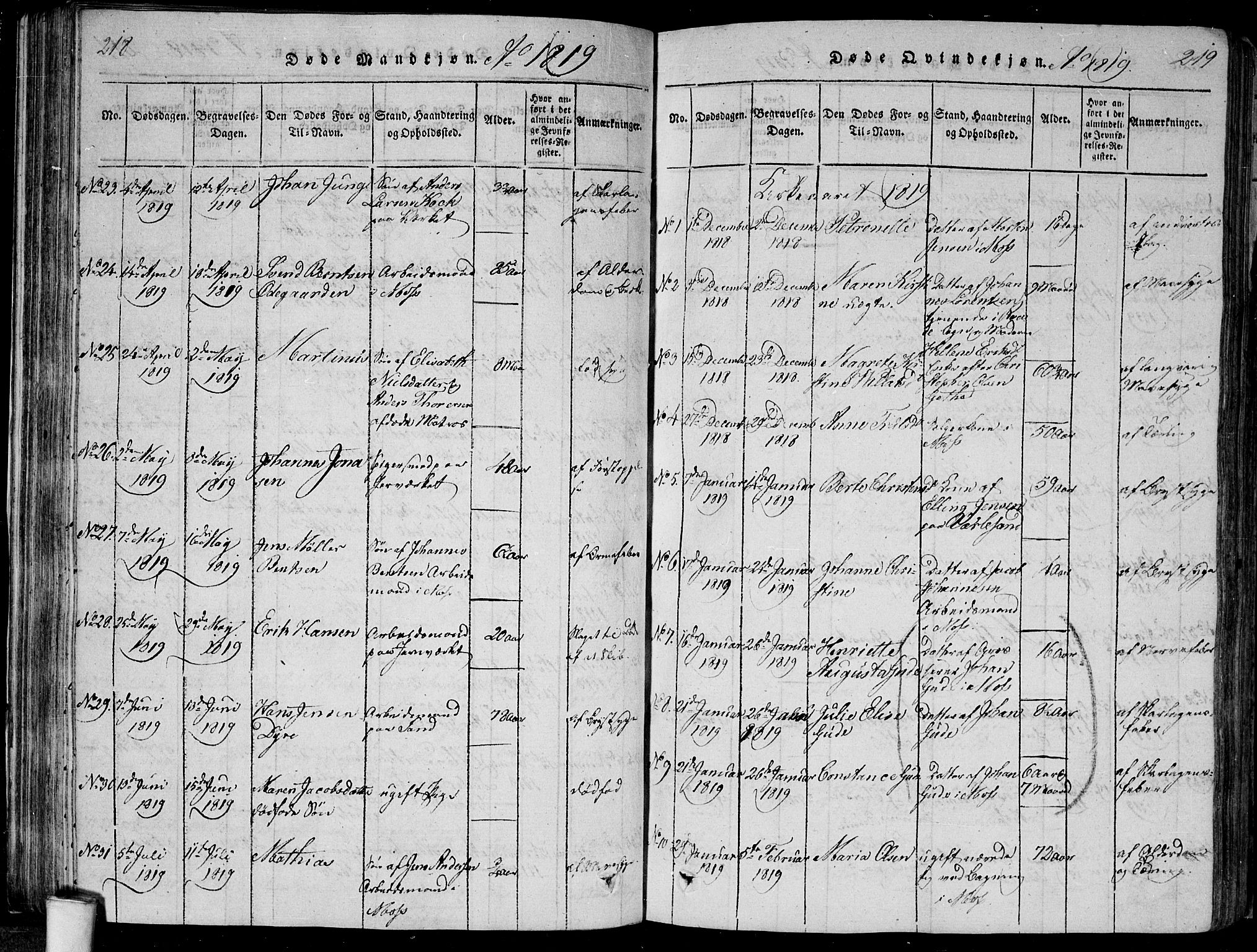 Moss prestekontor Kirkebøker, SAO/A-2003/F/Fa/L0005: Parish register (official) no. I 5, 1814-1828, p. 218-219
