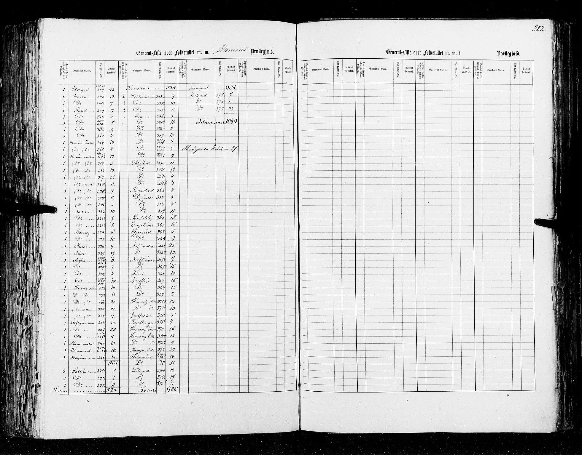 RA, Census 1855, vol. 2: Kristians amt, Buskerud amt og Jarlsberg og Larvik amt, 1855, p. 222