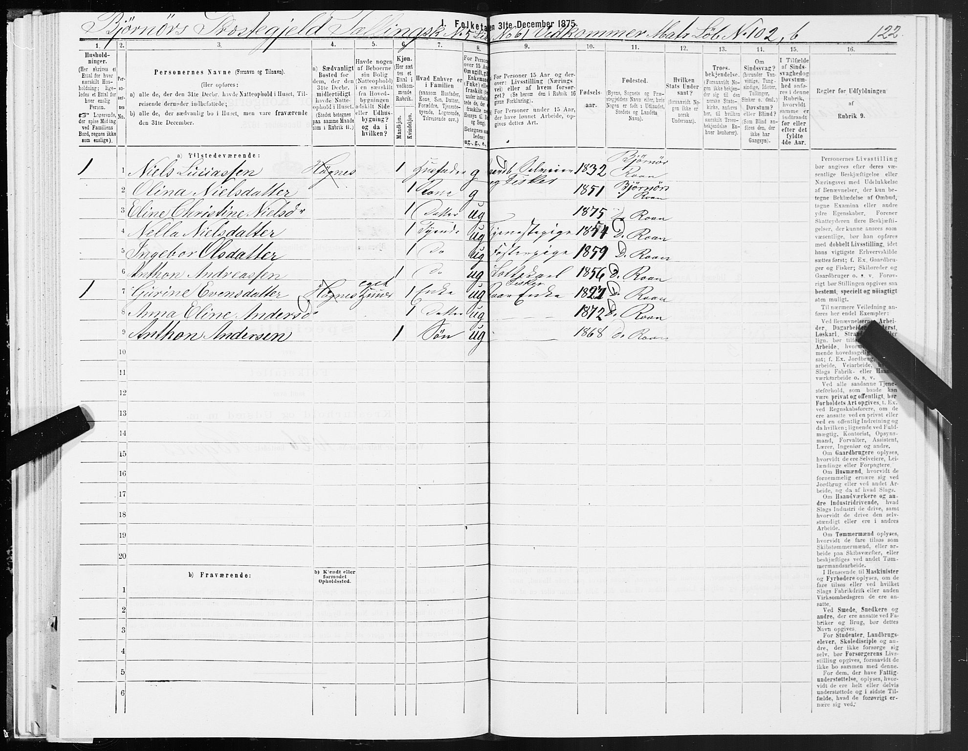 SAT, 1875 census for 1632P Bjørnør, 1875, p. 3122