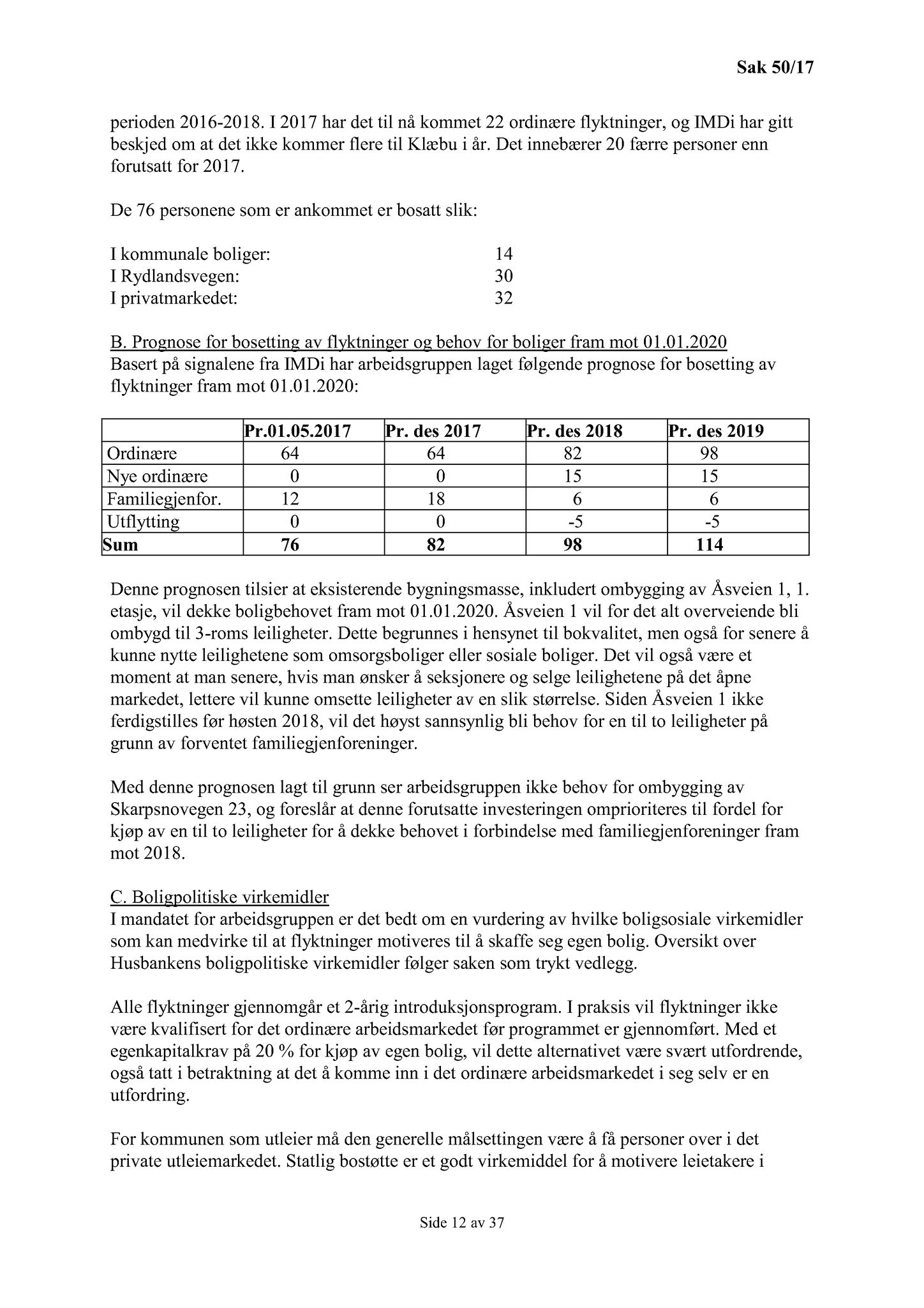 Klæbu Kommune, TRKO/KK/02-FS/L010: Formannsskapet - Møtedokumenter, 2017, p. 1440