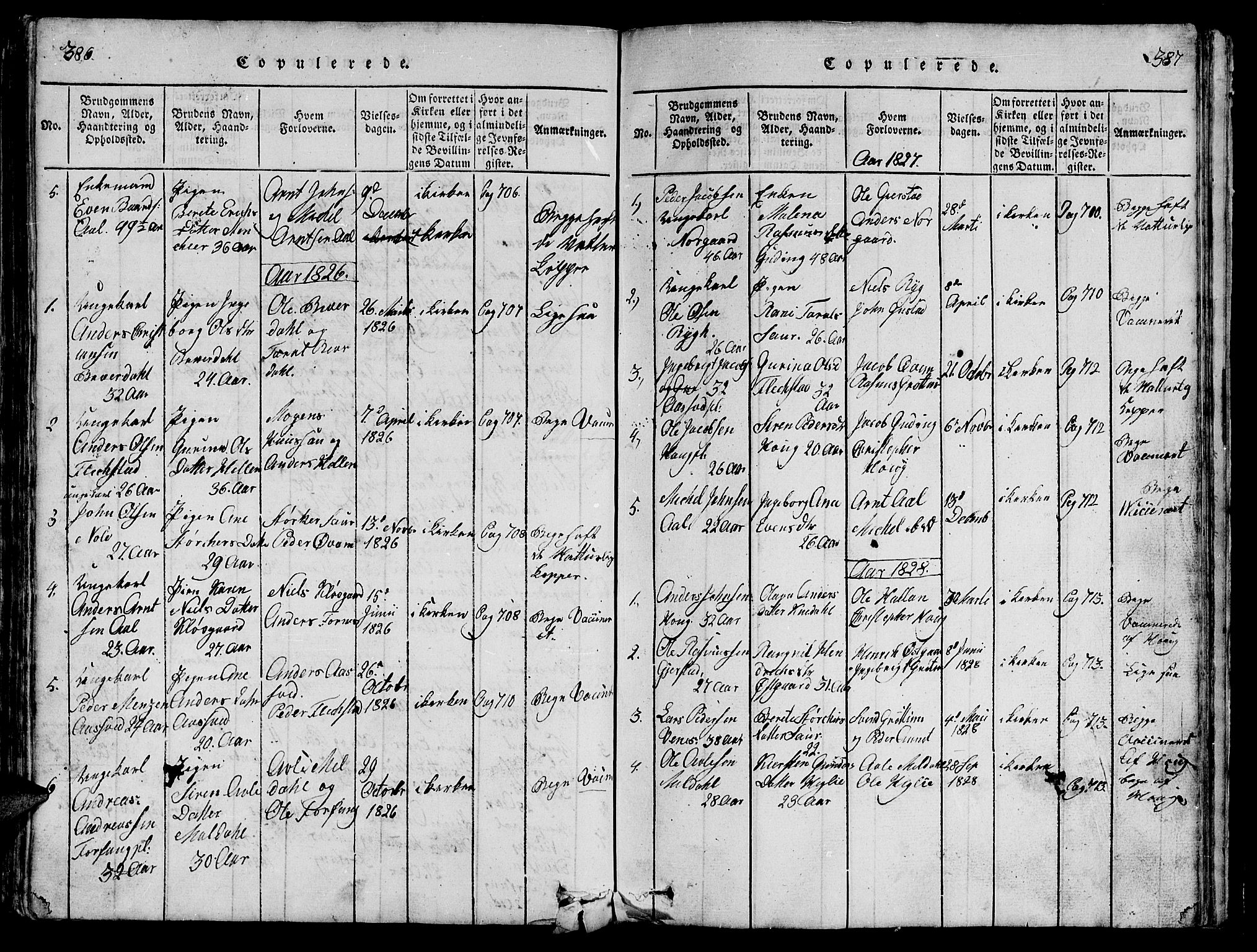 Ministerialprotokoller, klokkerbøker og fødselsregistre - Nord-Trøndelag, SAT/A-1458/747/L0459: Parish register (copy) no. 747C01, 1816-1842, p. 386-387