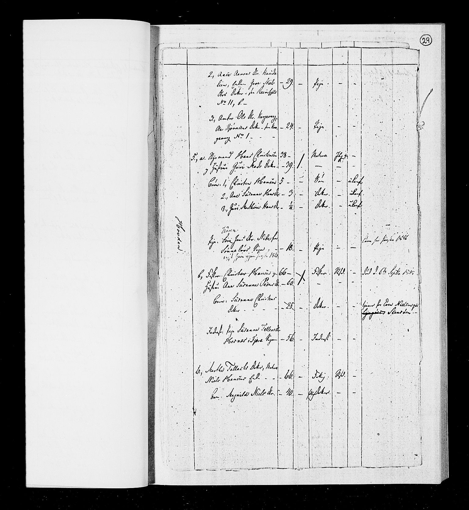 RA, Census 1815, vol. 1b: Dypvåg parish, 1815, p. 31