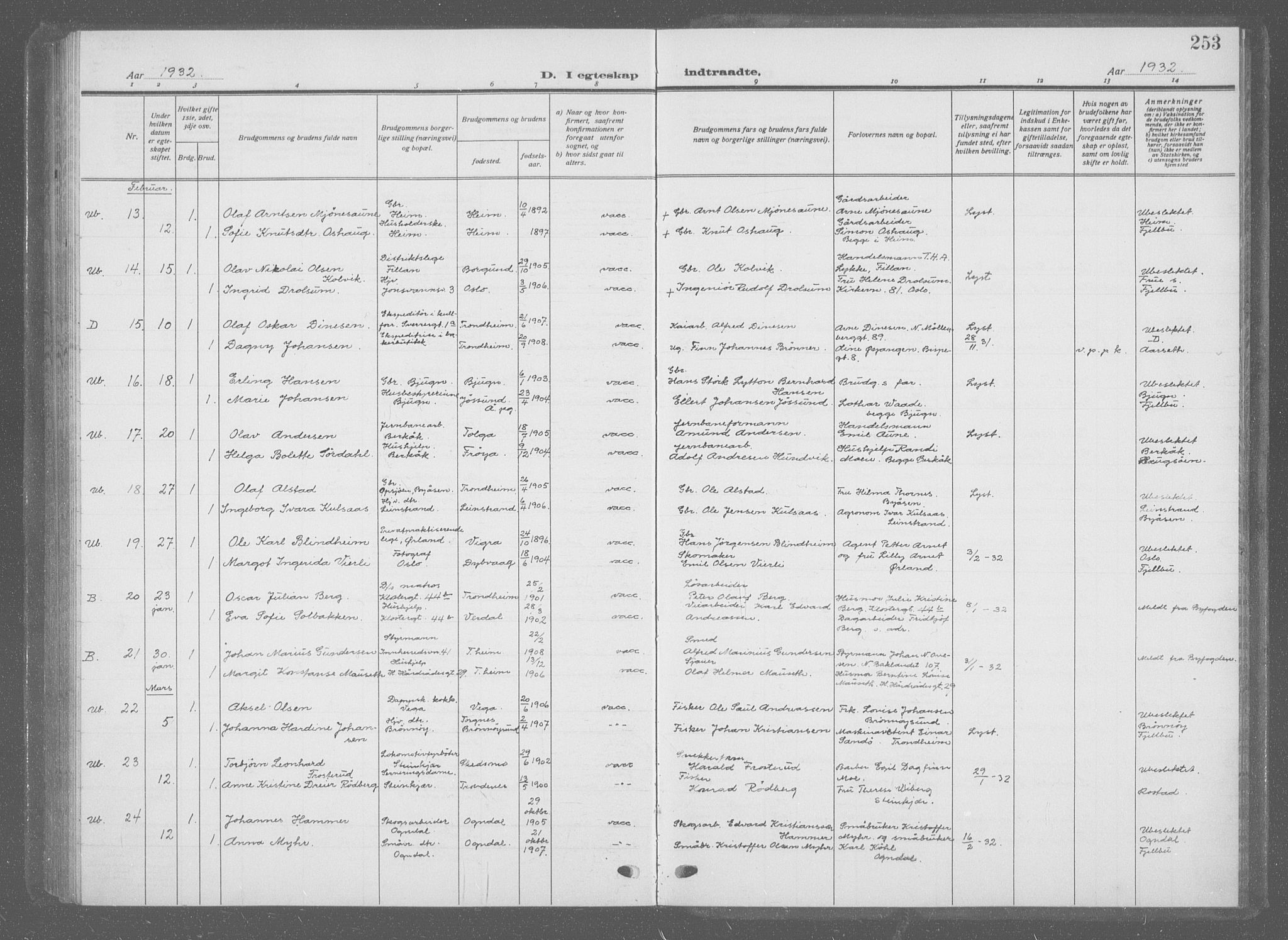 Ministerialprotokoller, klokkerbøker og fødselsregistre - Sør-Trøndelag, AV/SAT-A-1456/601/L0098: Parish register (copy) no. 601C16, 1921-1934, p. 253