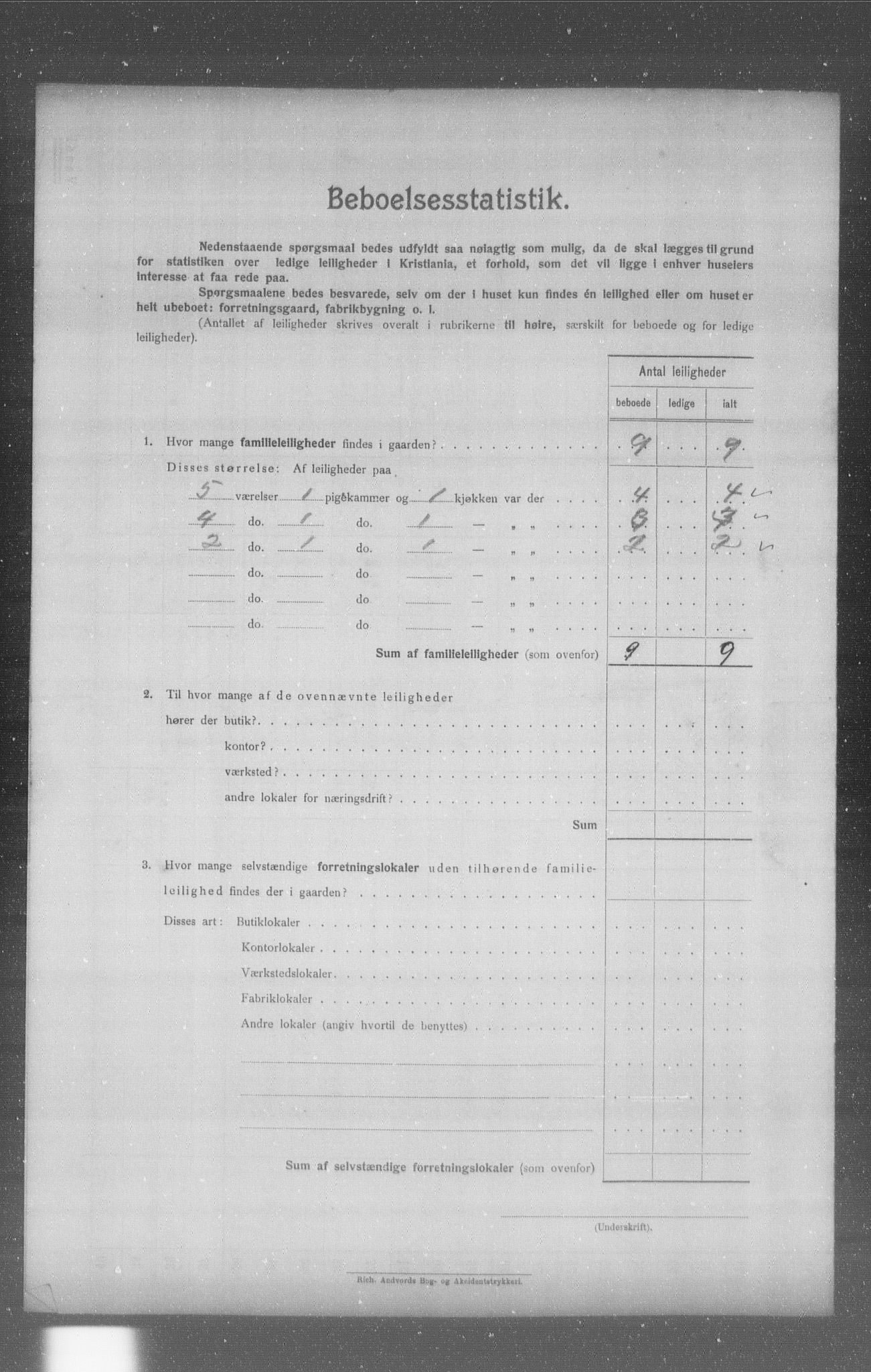 OBA, Municipal Census 1904 for Kristiania, 1904, p. 5182