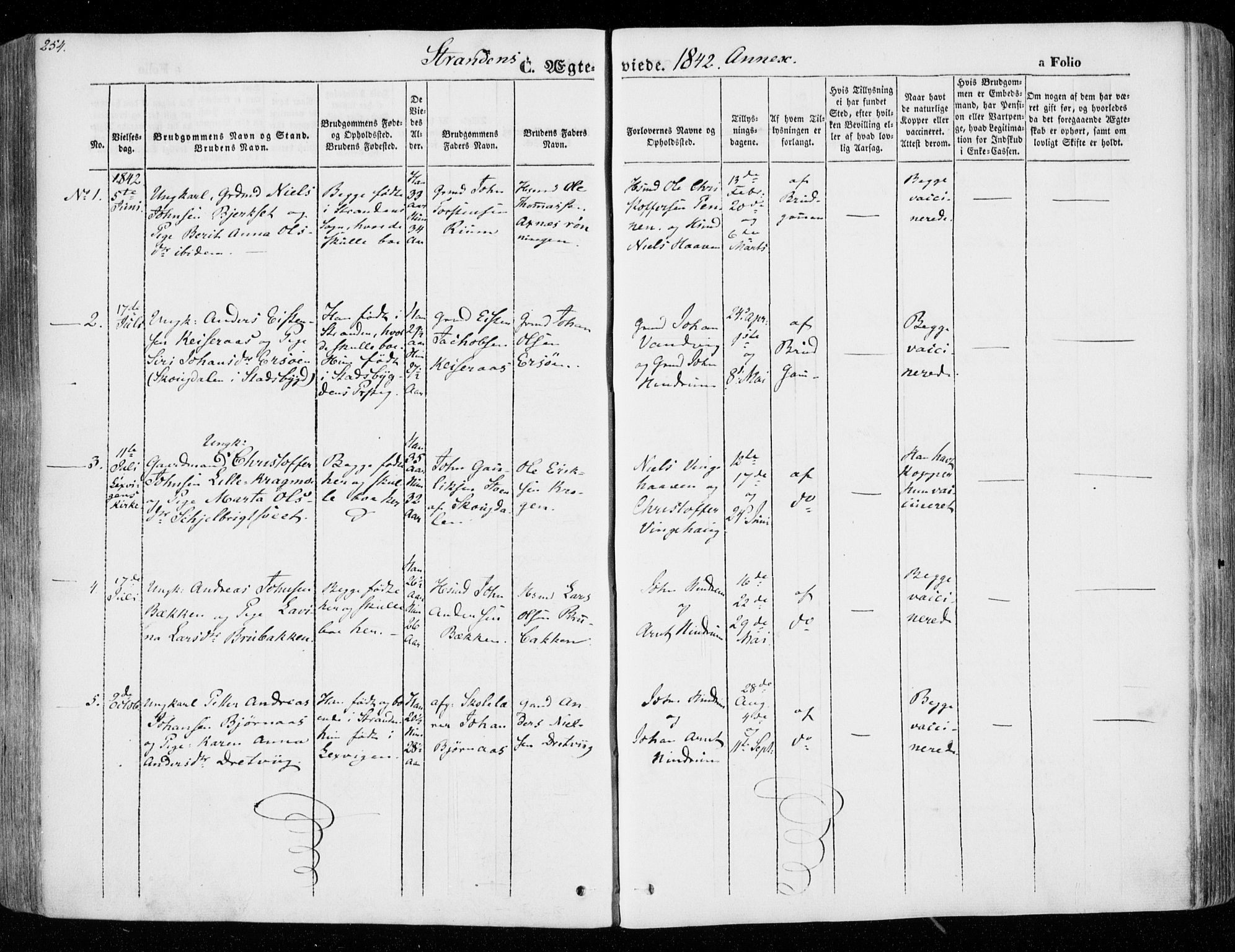 Ministerialprotokoller, klokkerbøker og fødselsregistre - Nord-Trøndelag, SAT/A-1458/701/L0007: Parish register (official) no. 701A07 /2, 1842-1854, p. 254