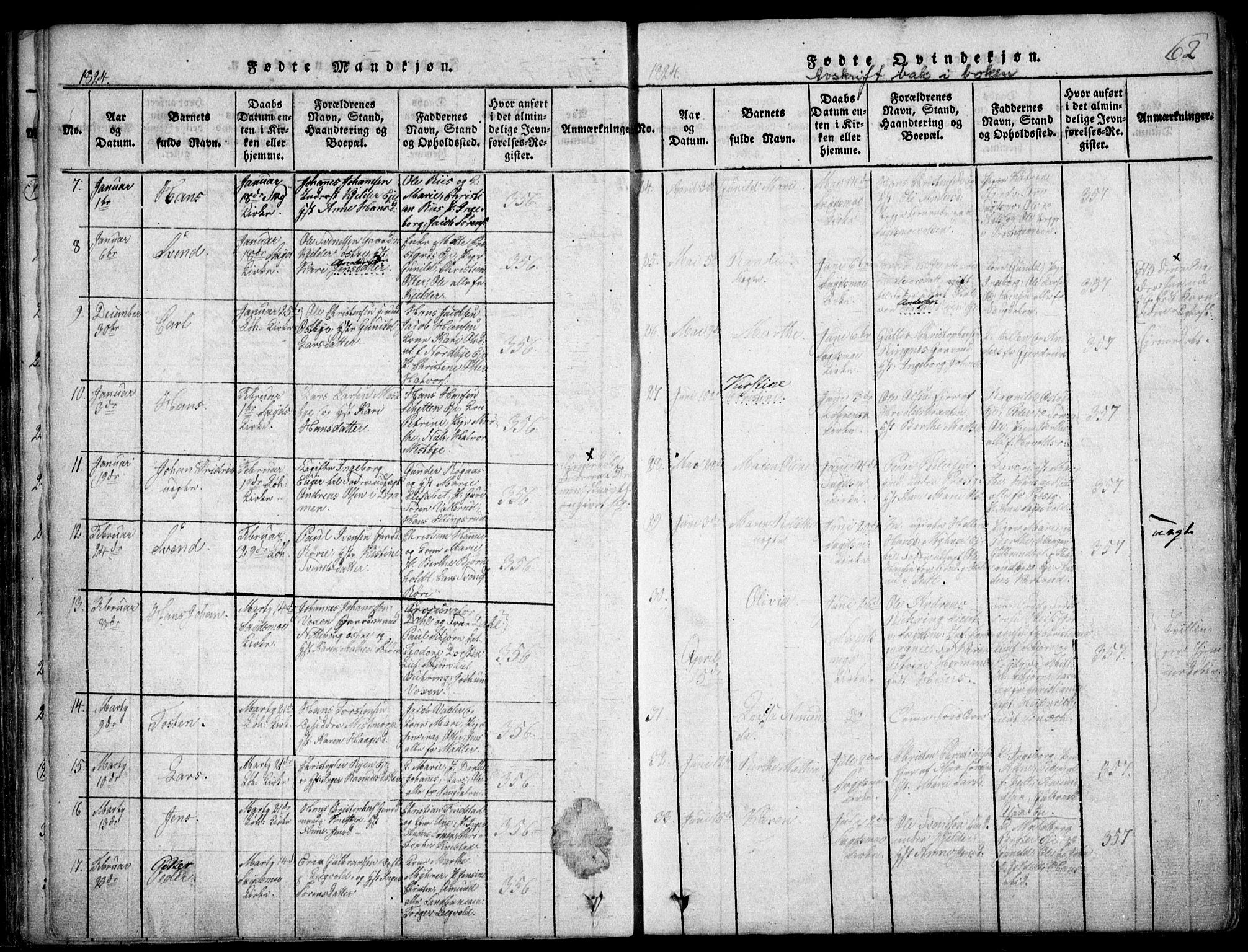 Skedsmo prestekontor Kirkebøker, SAO/A-10033a/F/Fa/L0008: Parish register (official) no. I 8, 1815-1829, p. 62