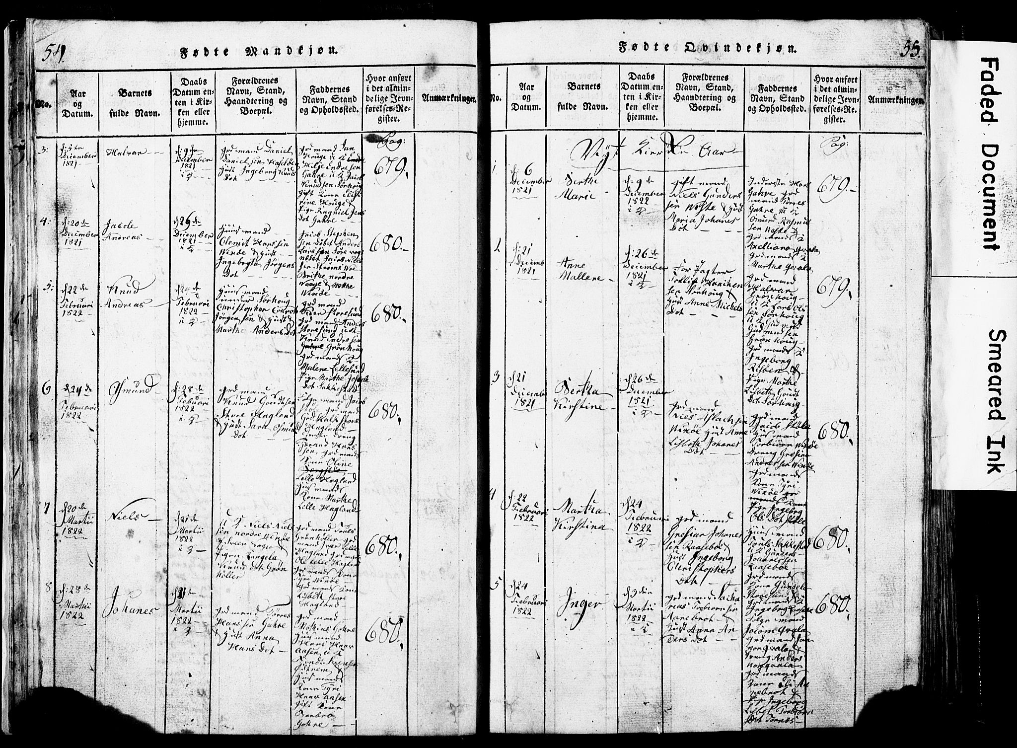 Torvastad sokneprestkontor, AV/SAST-A -101857/H/Ha/Hab/L0002: Parish register (copy) no. B 2, 1817-1834, p. 54-55