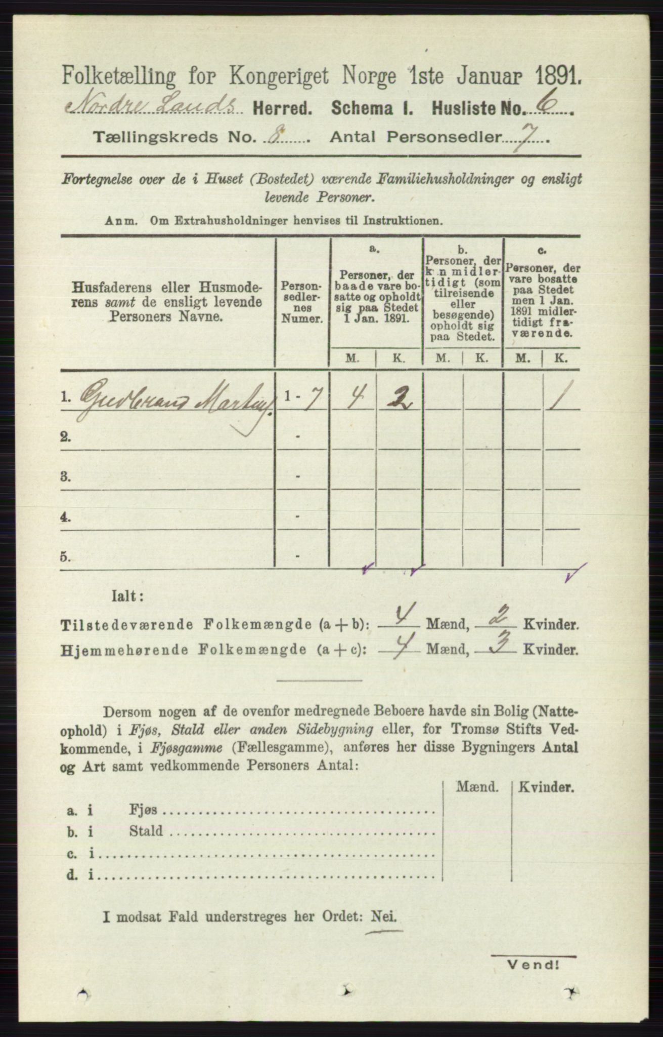 RA, 1891 census for 0538 Nordre Land, 1891, p. 2159