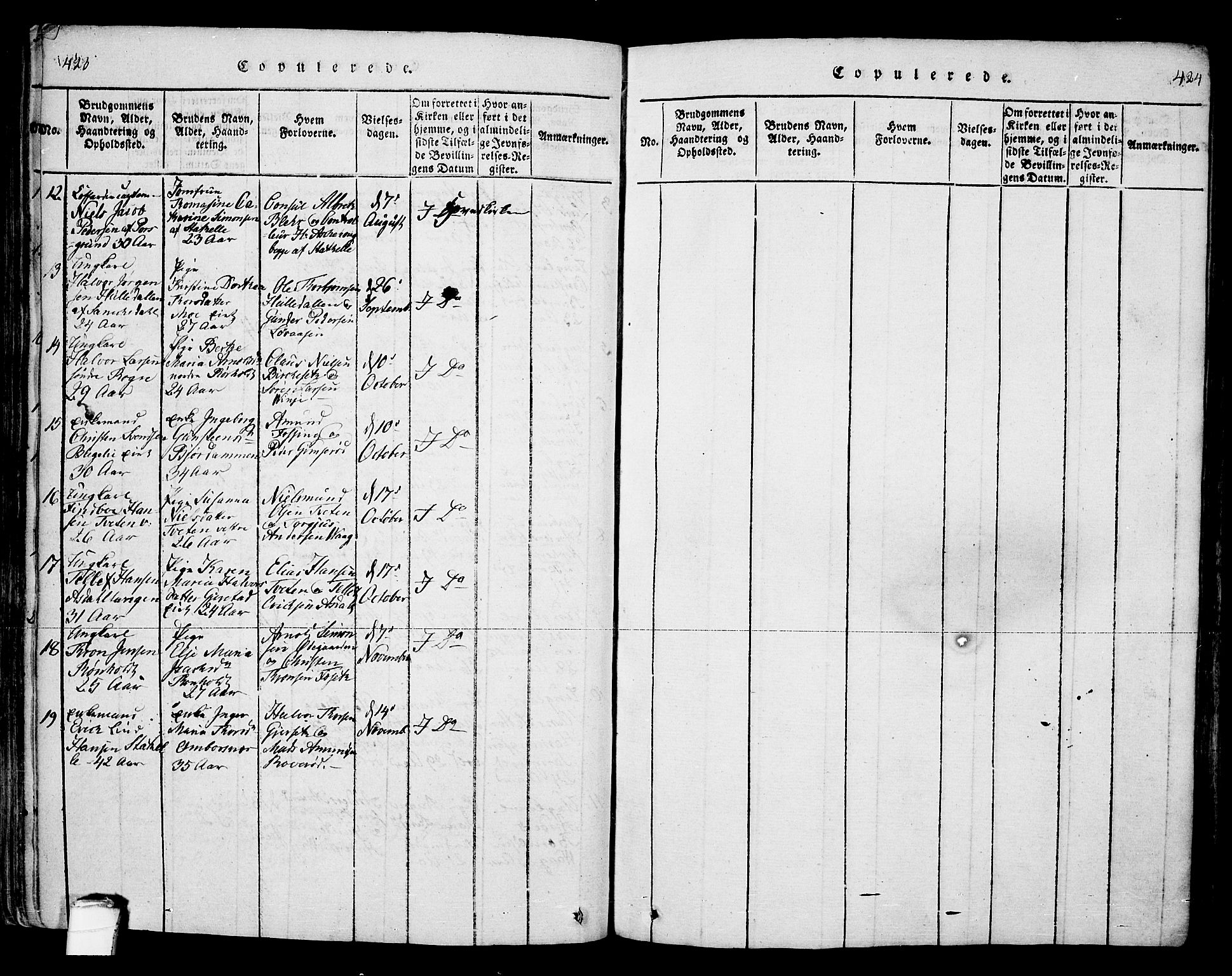 Bamble kirkebøker, SAKO/A-253/F/Fa/L0003: Parish register (official) no. I 3 /1, 1814-1834, p. 423-424