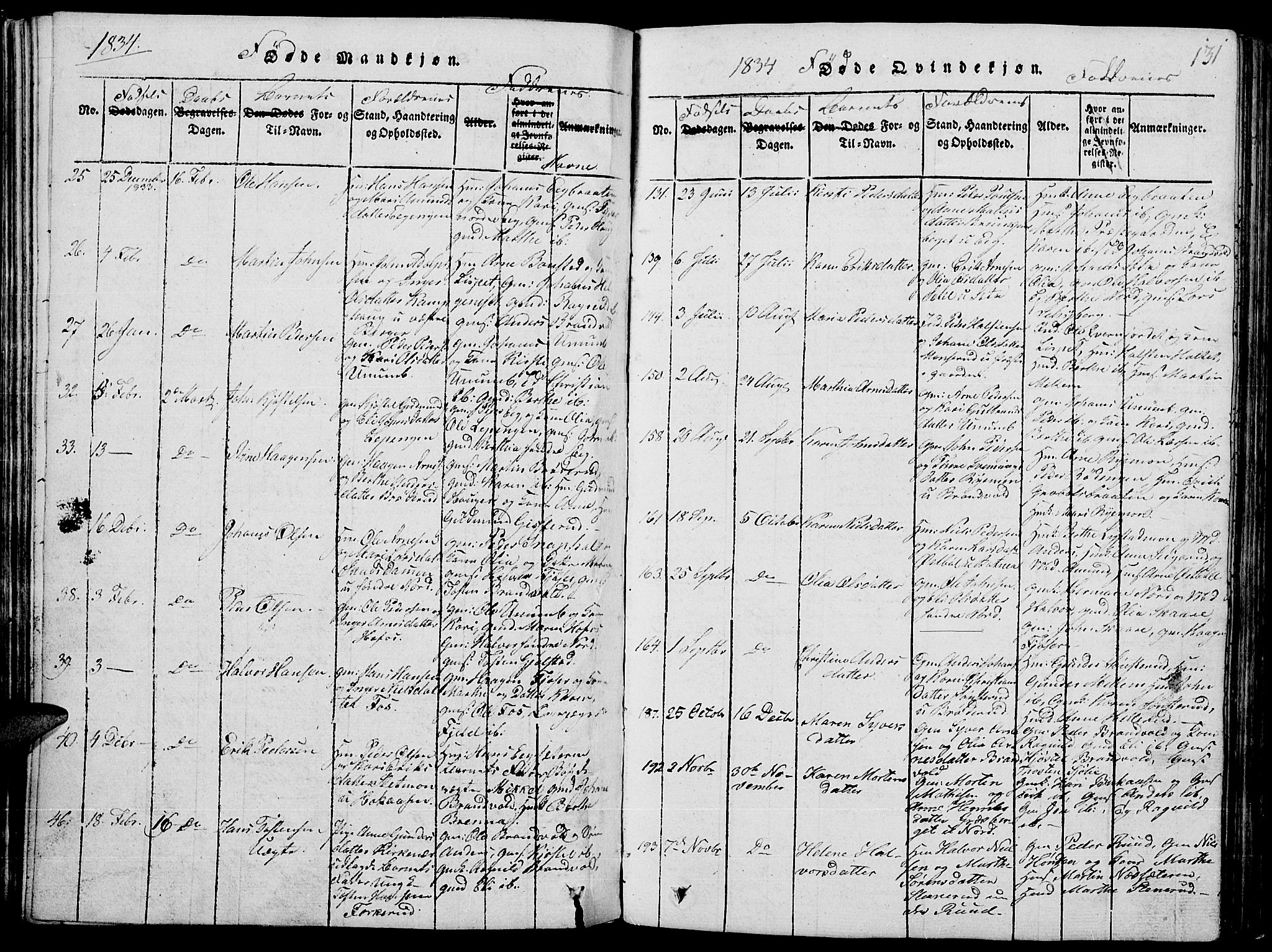 Grue prestekontor, AV/SAH-PREST-036/H/Ha/Hab/L0001: Parish register (copy) no. 1, 1814-1841, p. 131