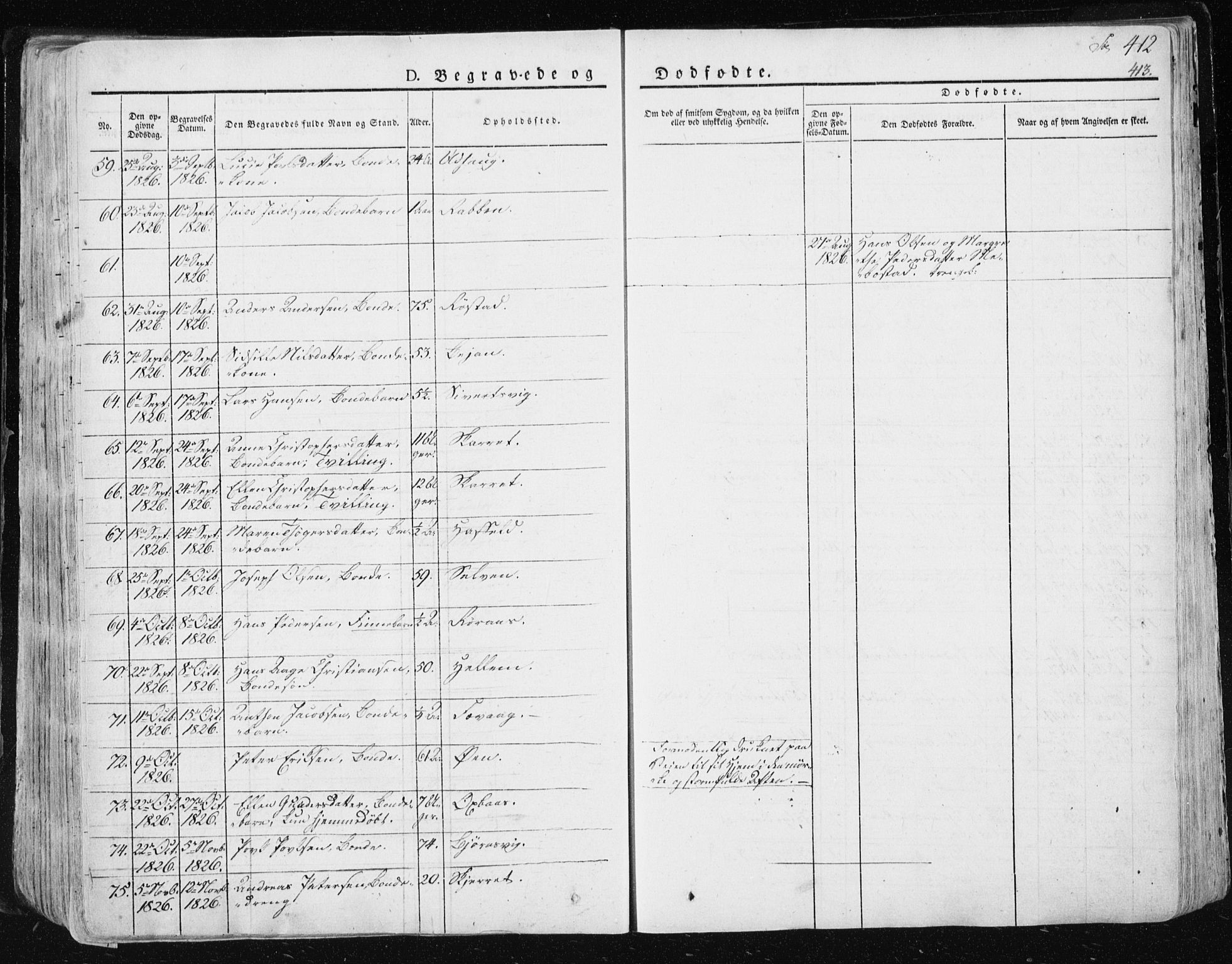 Ministerialprotokoller, klokkerbøker og fødselsregistre - Sør-Trøndelag, AV/SAT-A-1456/659/L0735: Parish register (official) no. 659A05, 1826-1841, p. 412