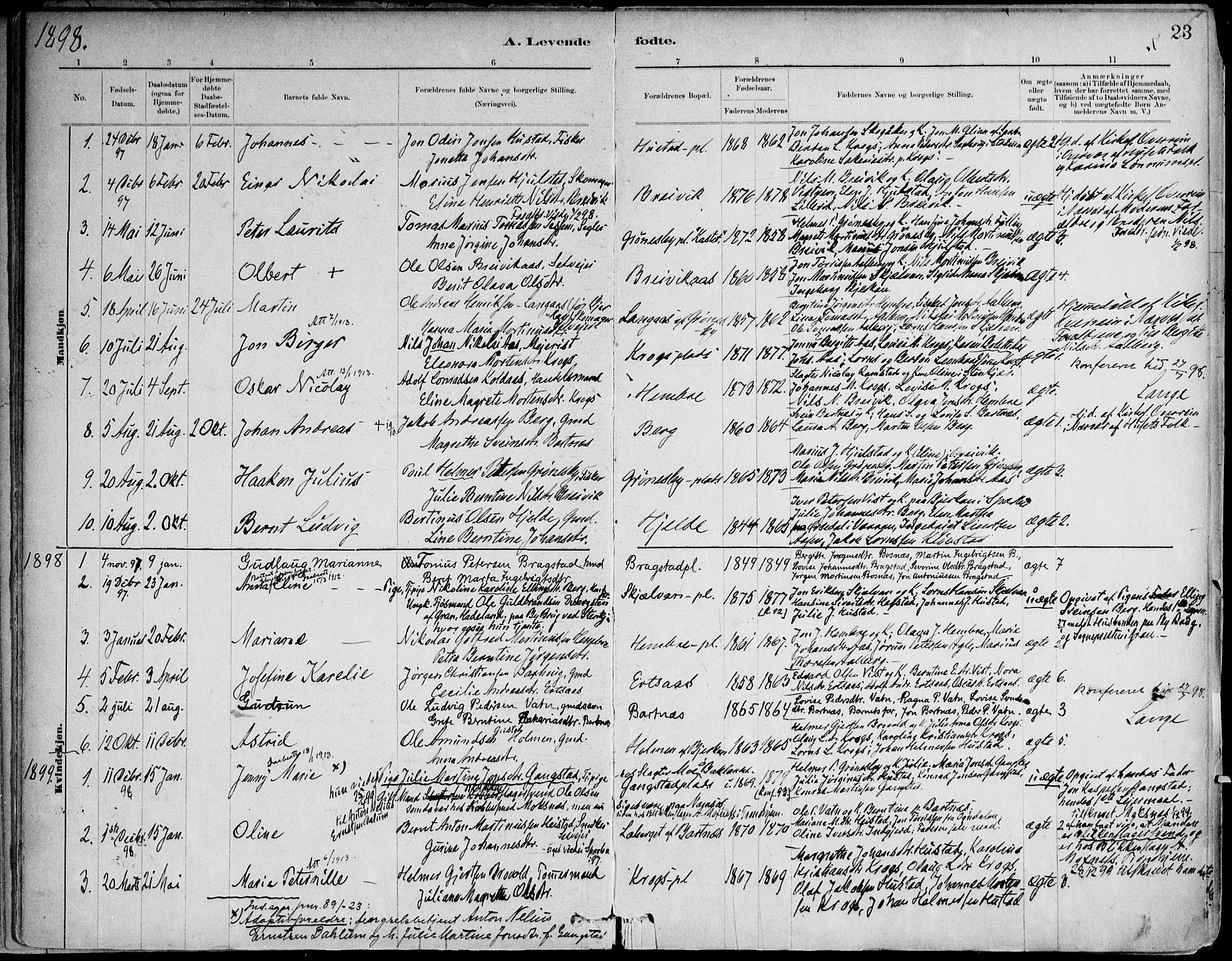 Ministerialprotokoller, klokkerbøker og fødselsregistre - Nord-Trøndelag, SAT/A-1458/732/L0316: Parish register (official) no. 732A01, 1879-1921, p. 23