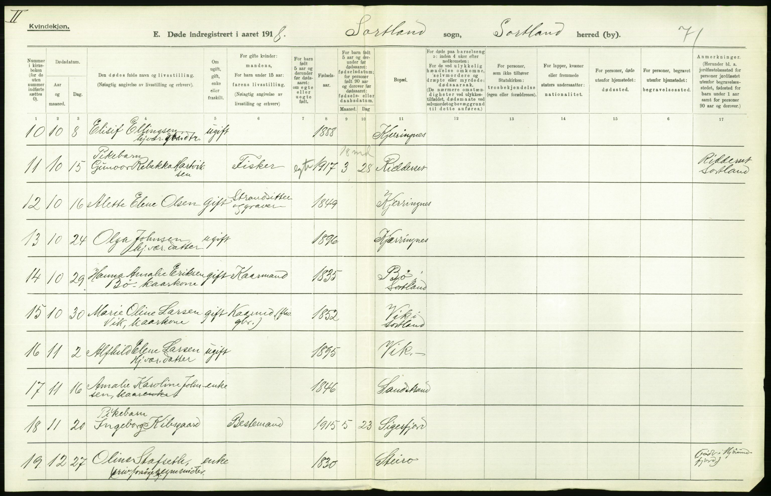 Statistisk sentralbyrå, Sosiodemografiske emner, Befolkning, AV/RA-S-2228/D/Df/Dfb/Dfbh/L0055: Nordland fylke: Døde. Bygder og byer., 1918, p. 680