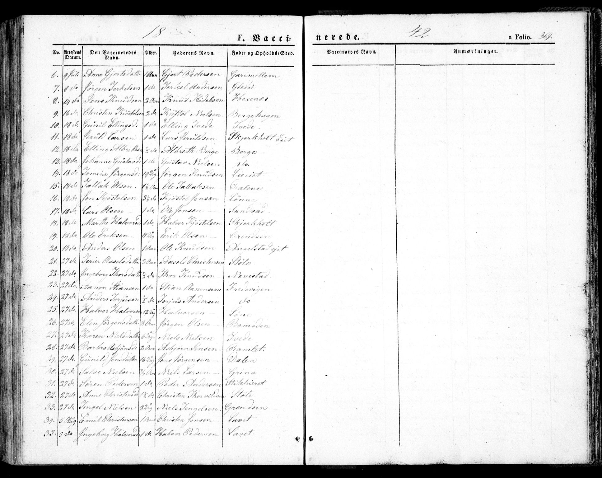 Holt sokneprestkontor, AV/SAK-1111-0021/F/Fa/L0007: Parish register (official) no. A 7, 1836-1848, p. 369