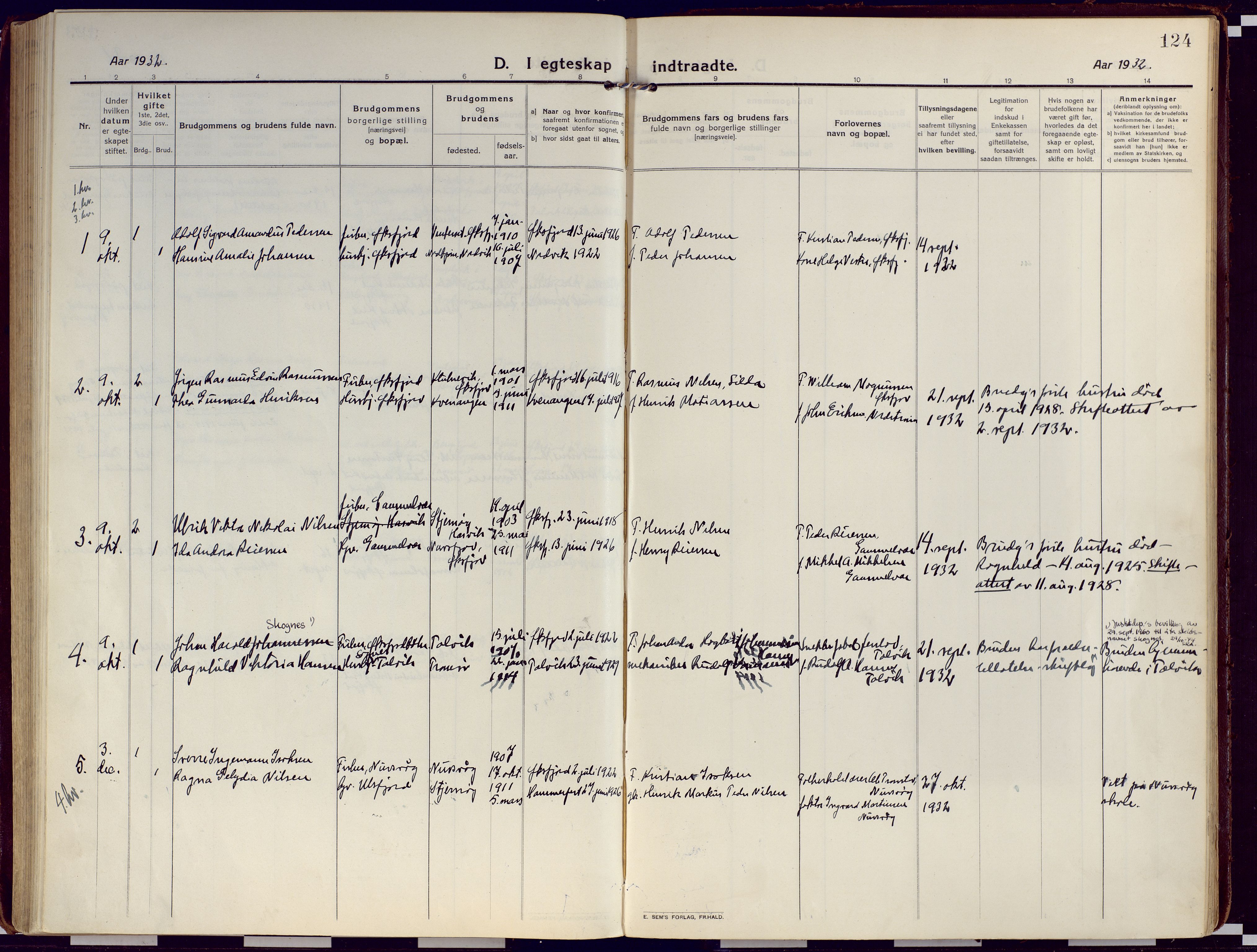 Loppa sokneprestkontor, SATØ/S-1339/H/Ha/L0012kirke: Parish register (official) no. 12, 1917-1932, p. 124