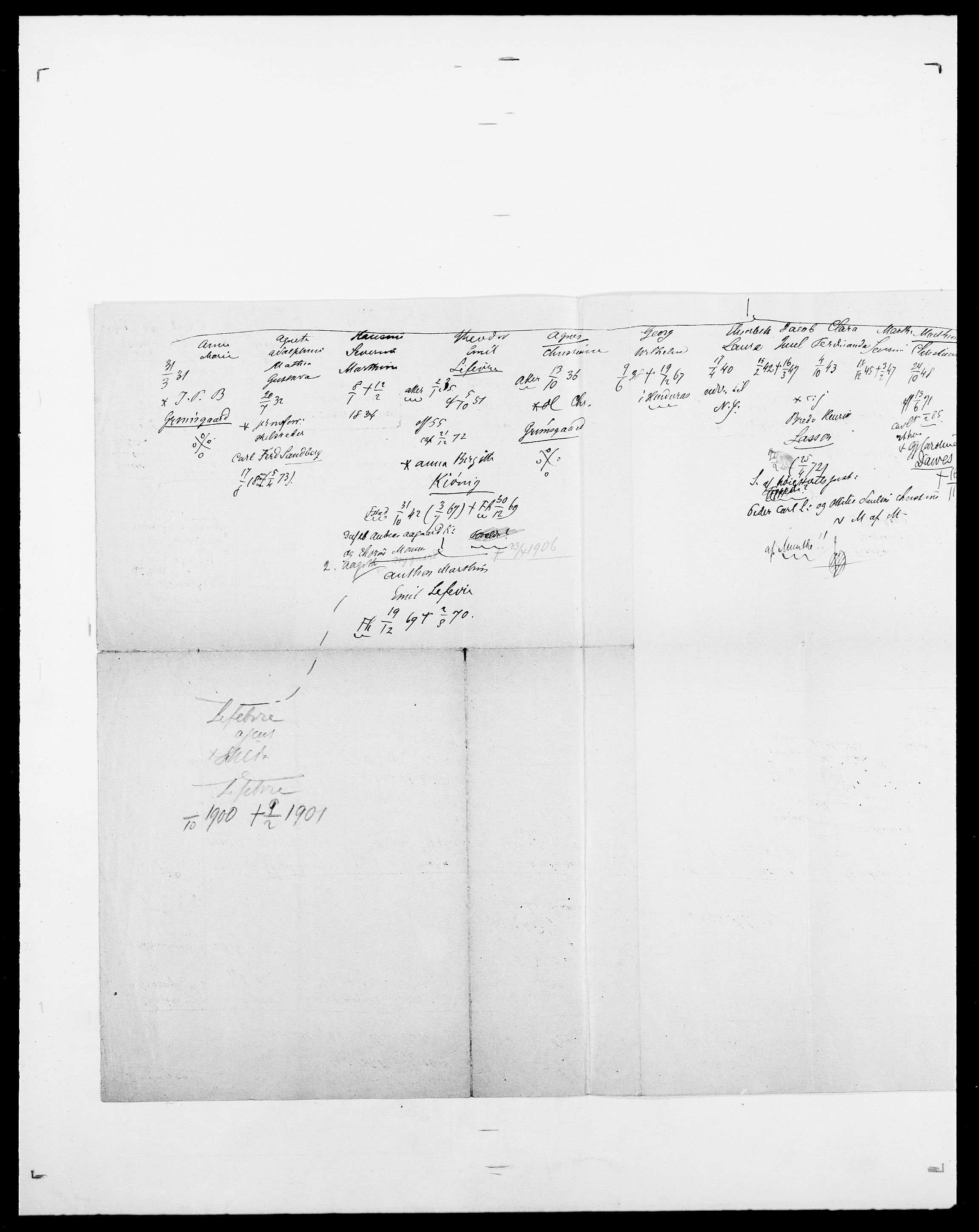 Delgobe, Charles Antoine - samling, AV/SAO-PAO-0038/D/Da/L0014: Giebdhausen - Grip, p. 691