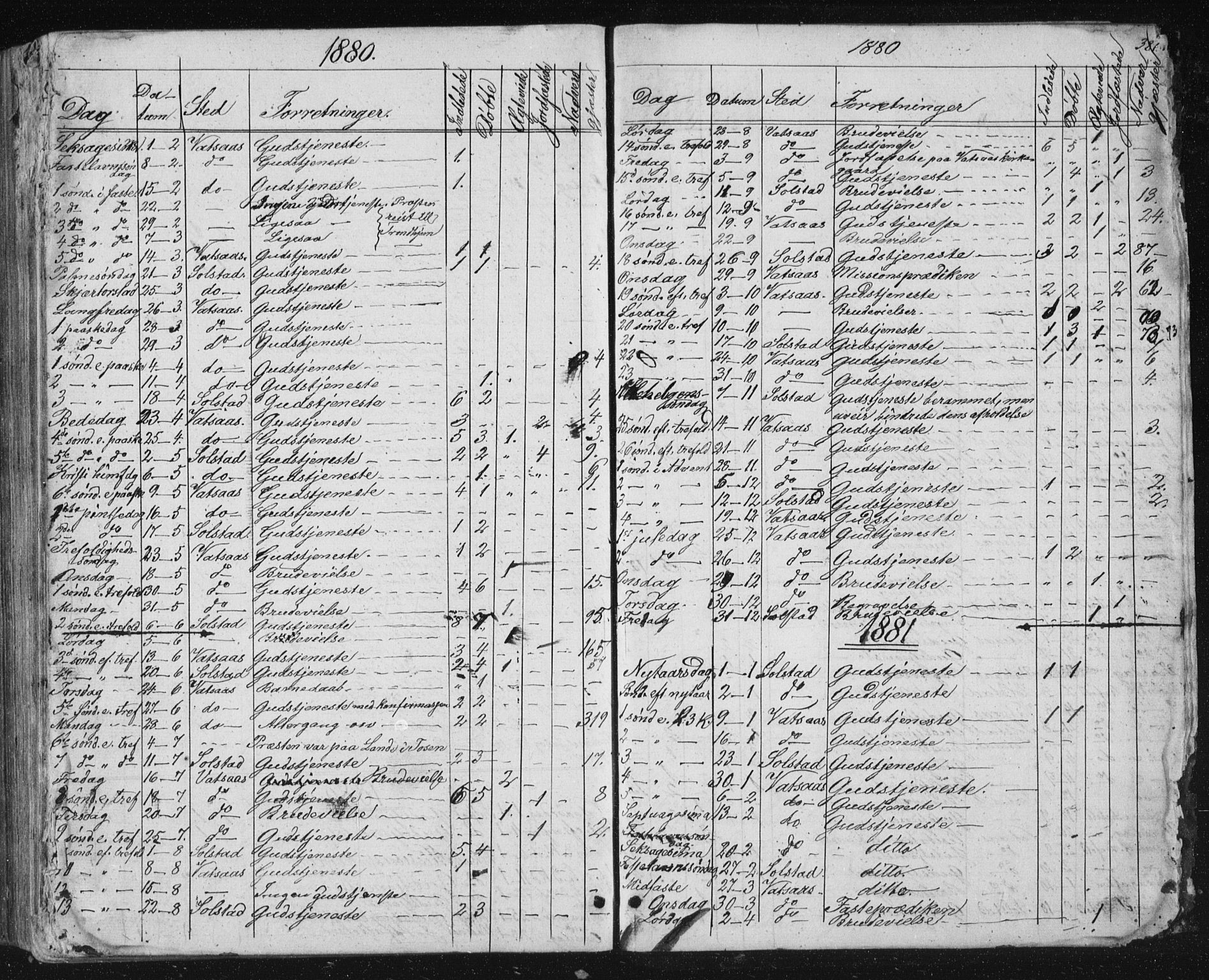 Ministerialprotokoller, klokkerbøker og fødselsregistre - Nordland, AV/SAT-A-1459/810/L0158: Parish register (copy) no. 810C02 /1, 1863-1883, p. 381