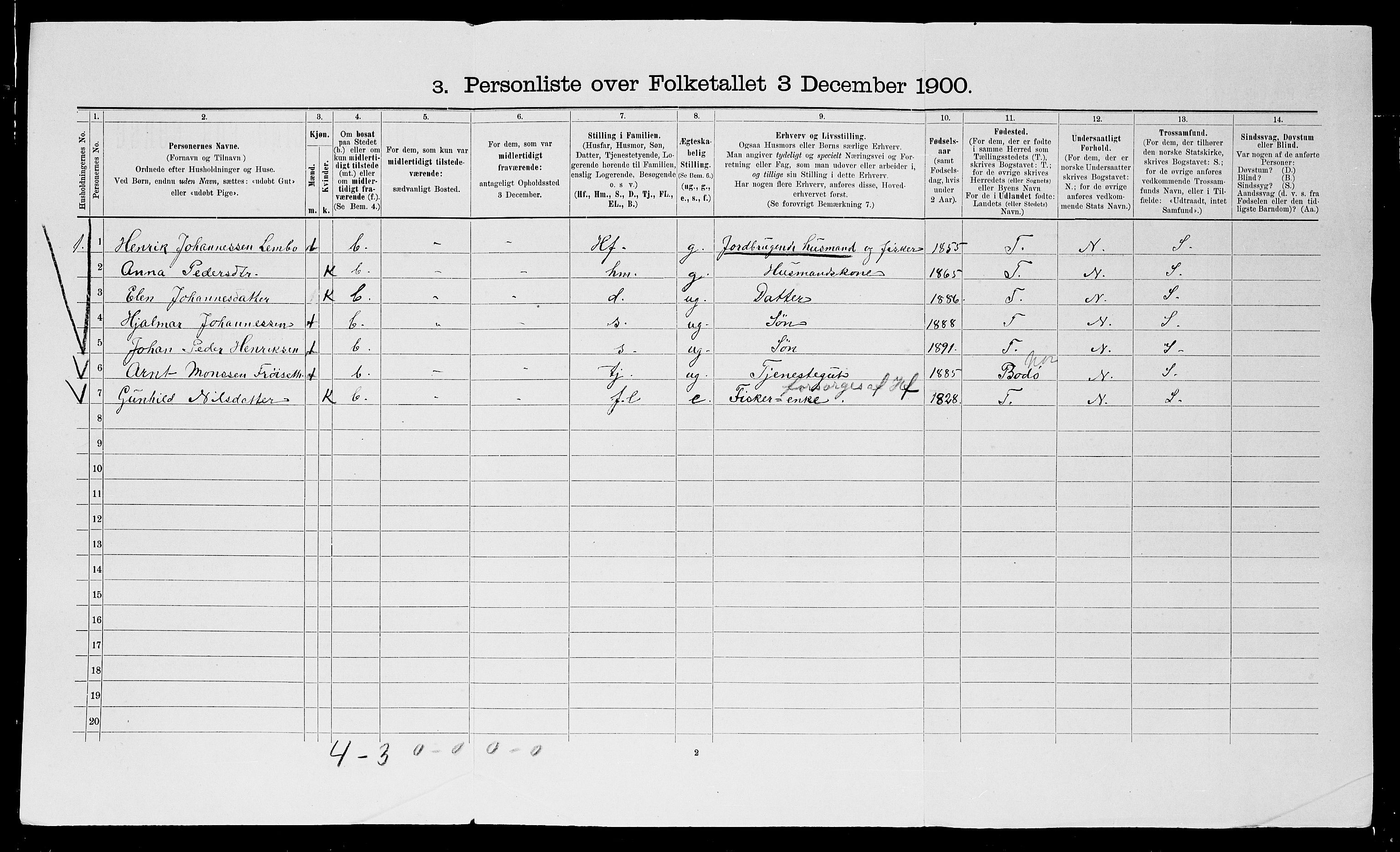 SATØ, 1900 census for Hammerfest, 1900, p. 245