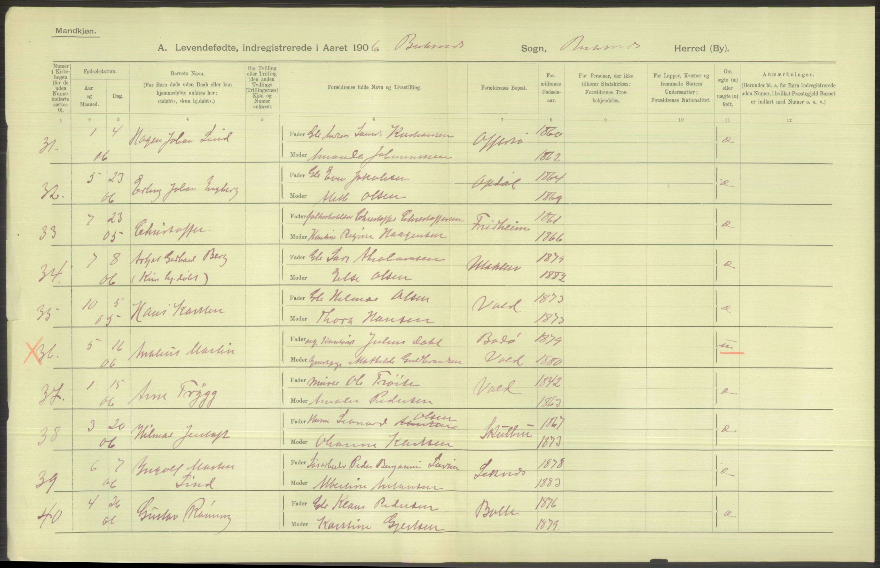 Statistisk sentralbyrå, Sosiodemografiske emner, Befolkning, AV/RA-S-2228/D/Df/Dfa/Dfad/L0044: Nordlands amt: Levendefødte menn og kvinner. Bygder., 1906, p. 2