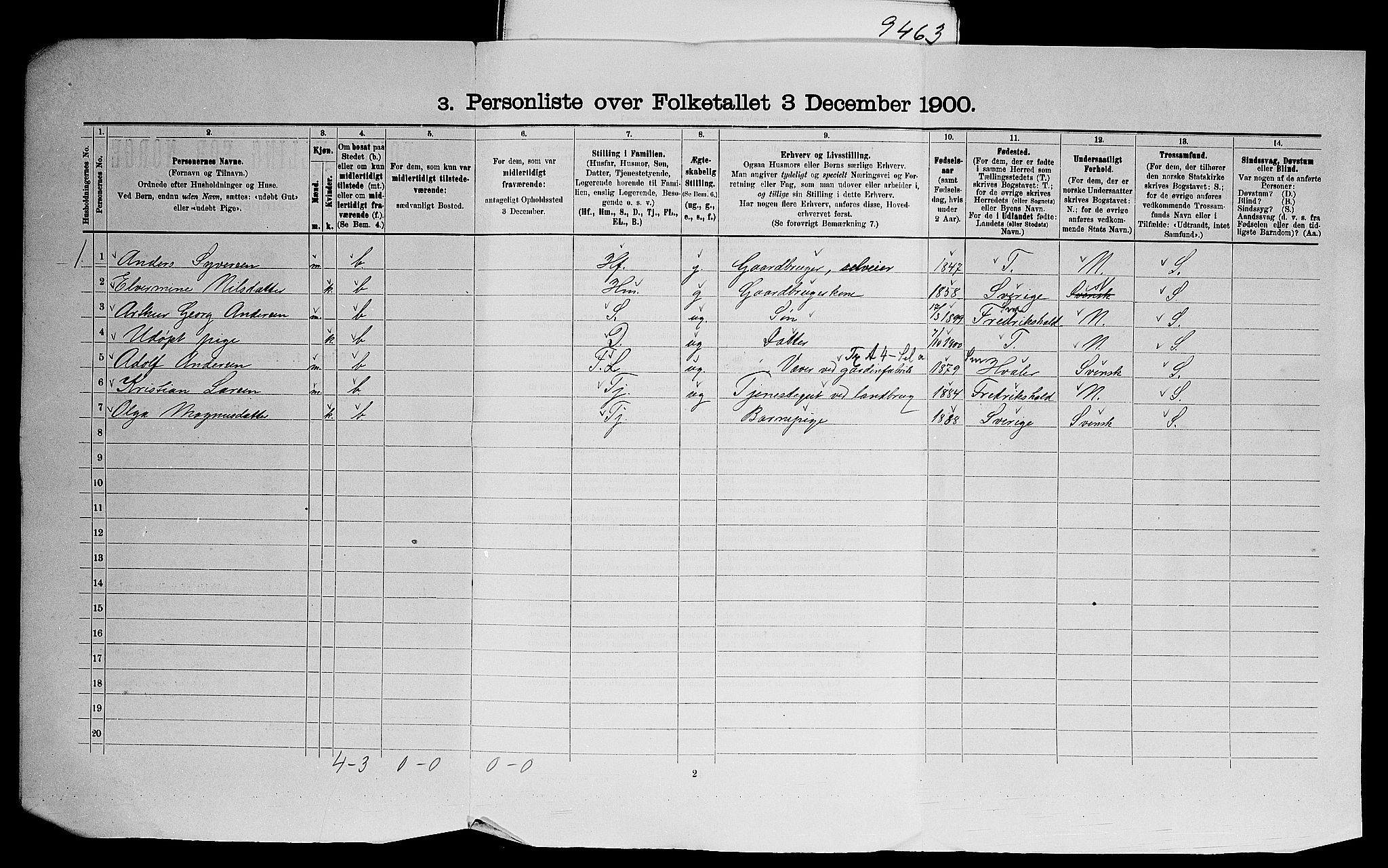 SAO, 1900 census for Idd, 1900