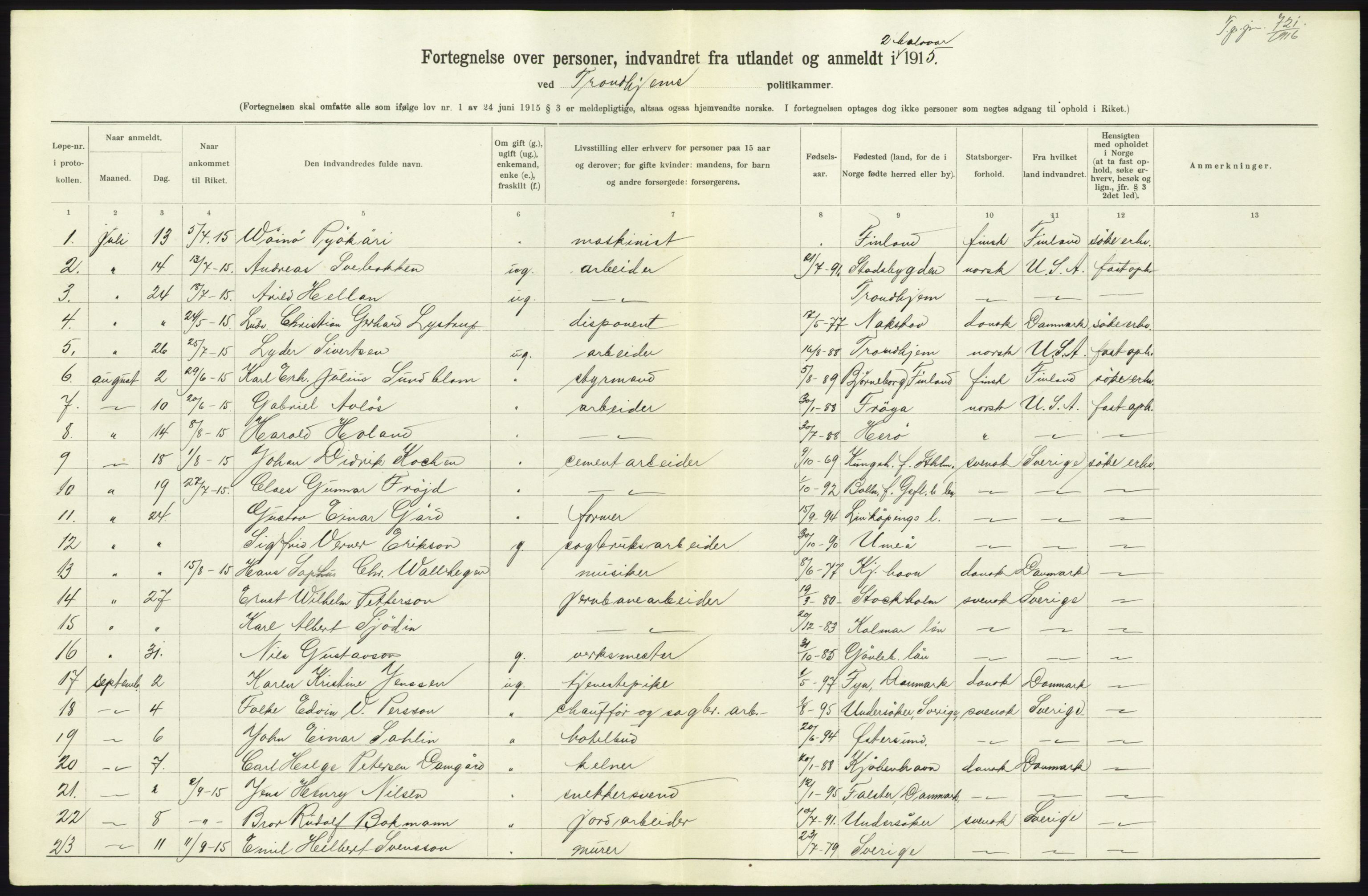 Statistisk sentralbyrå, Sosioøkonomiske emner, Folketellinger, boliger og boforhold, AV/RA-S-2231/F/Fa/L0001: Innvandring. Navn/fylkesvis, 1915, p. 195