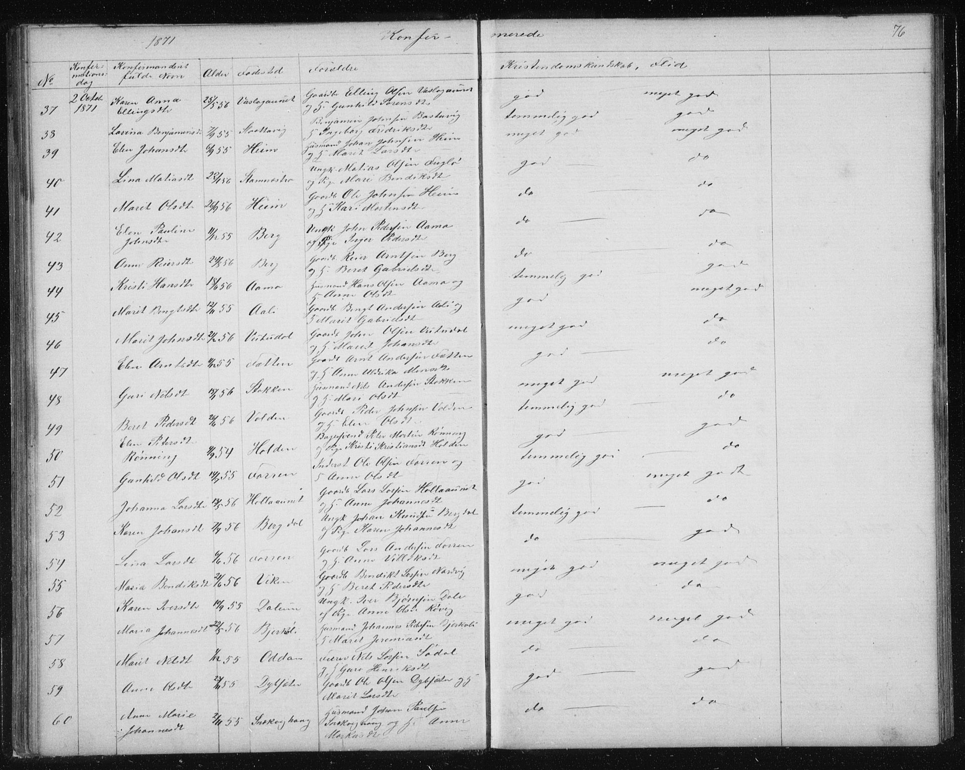 Ministerialprotokoller, klokkerbøker og fødselsregistre - Sør-Trøndelag, SAT/A-1456/630/L0503: Parish register (copy) no. 630C01, 1869-1878, p. 76