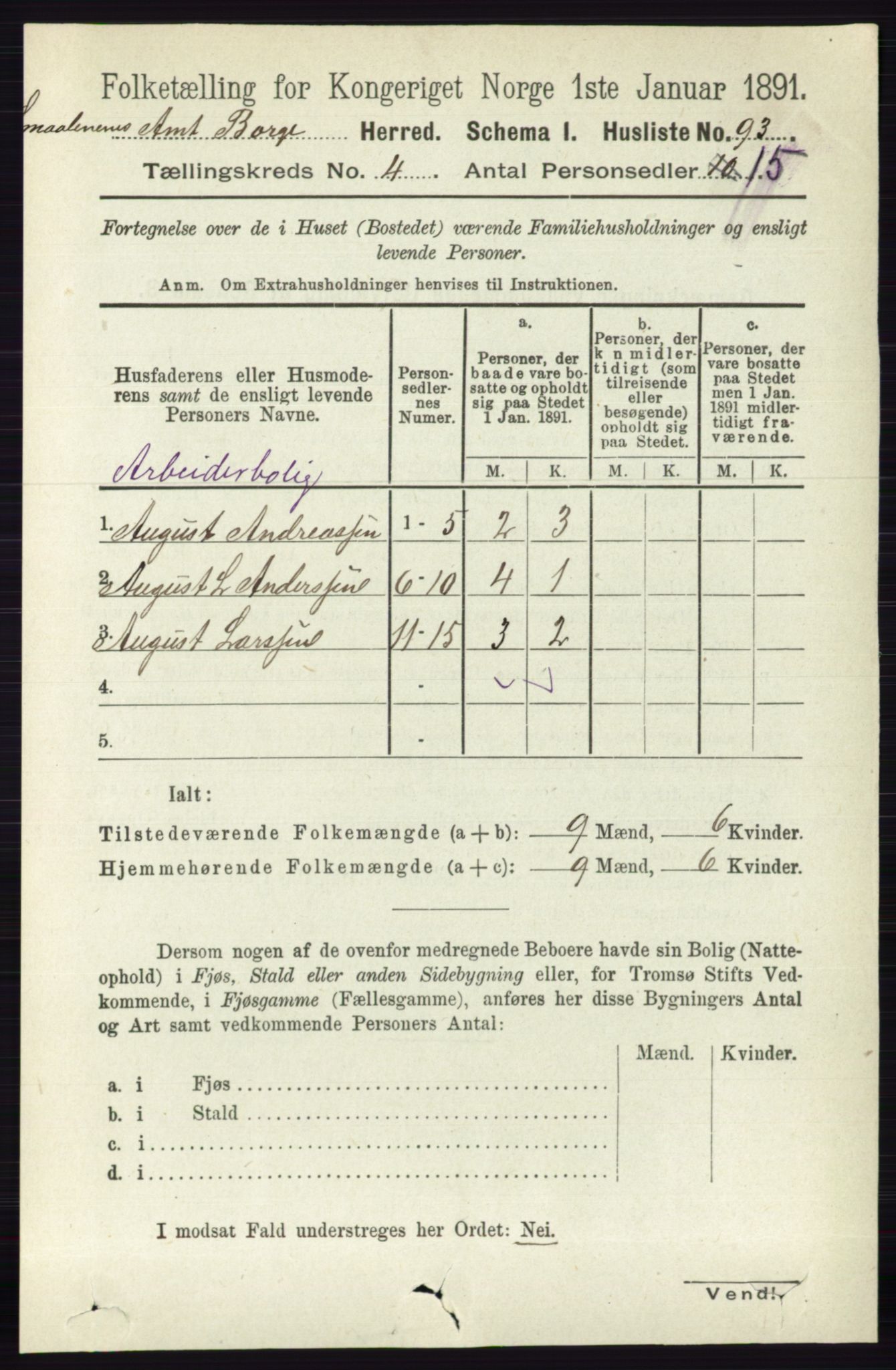 RA, 1891 census for 0113 Borge, 1891, p. 1651