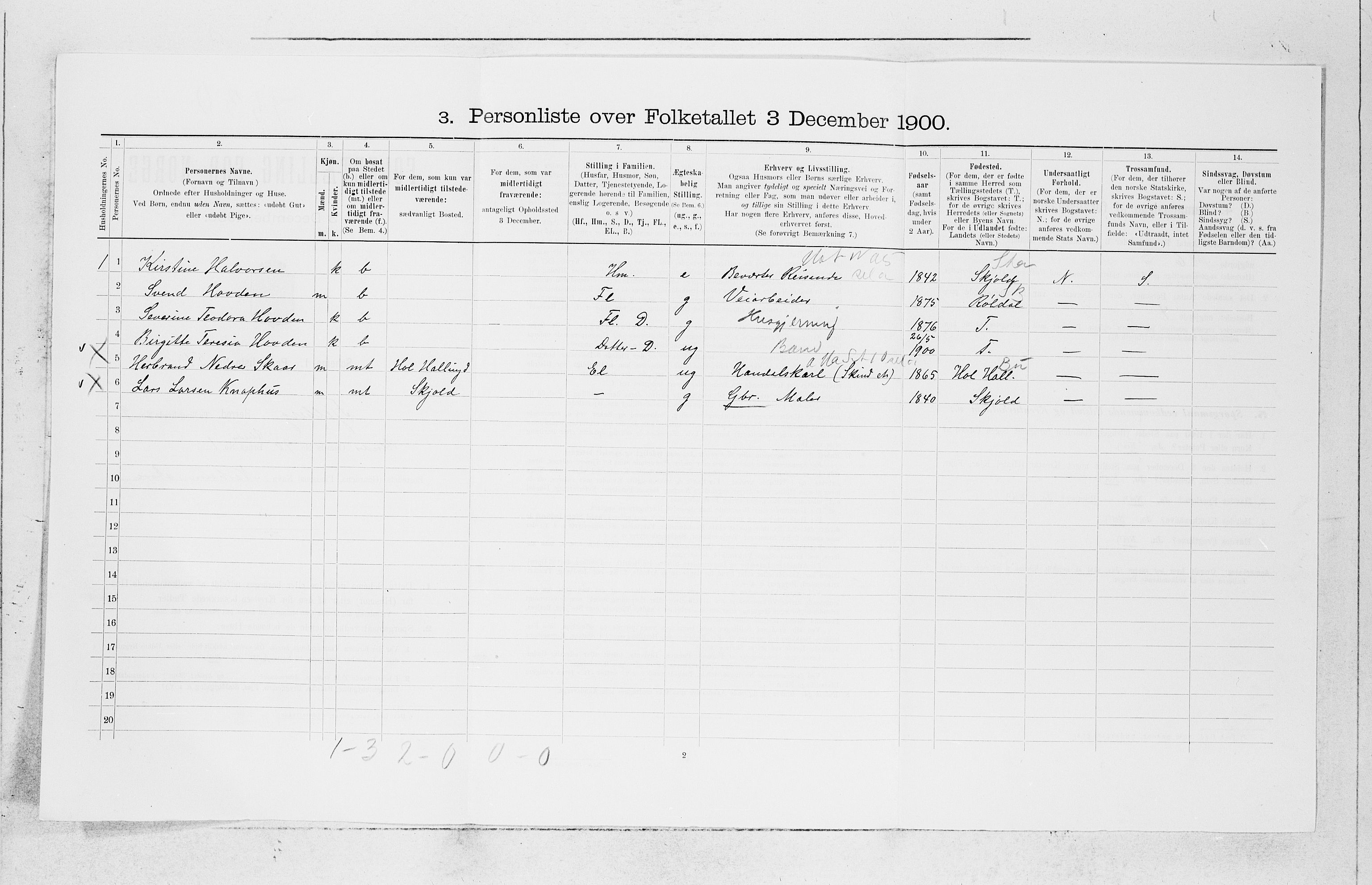 SAB, 1900 census for Fjelberg, 1900, p. 1030